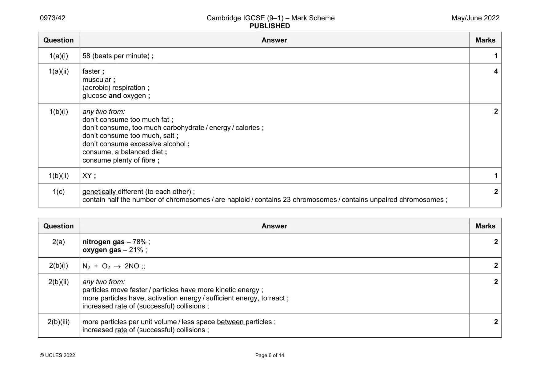 Mark scheme, page 6 of 14