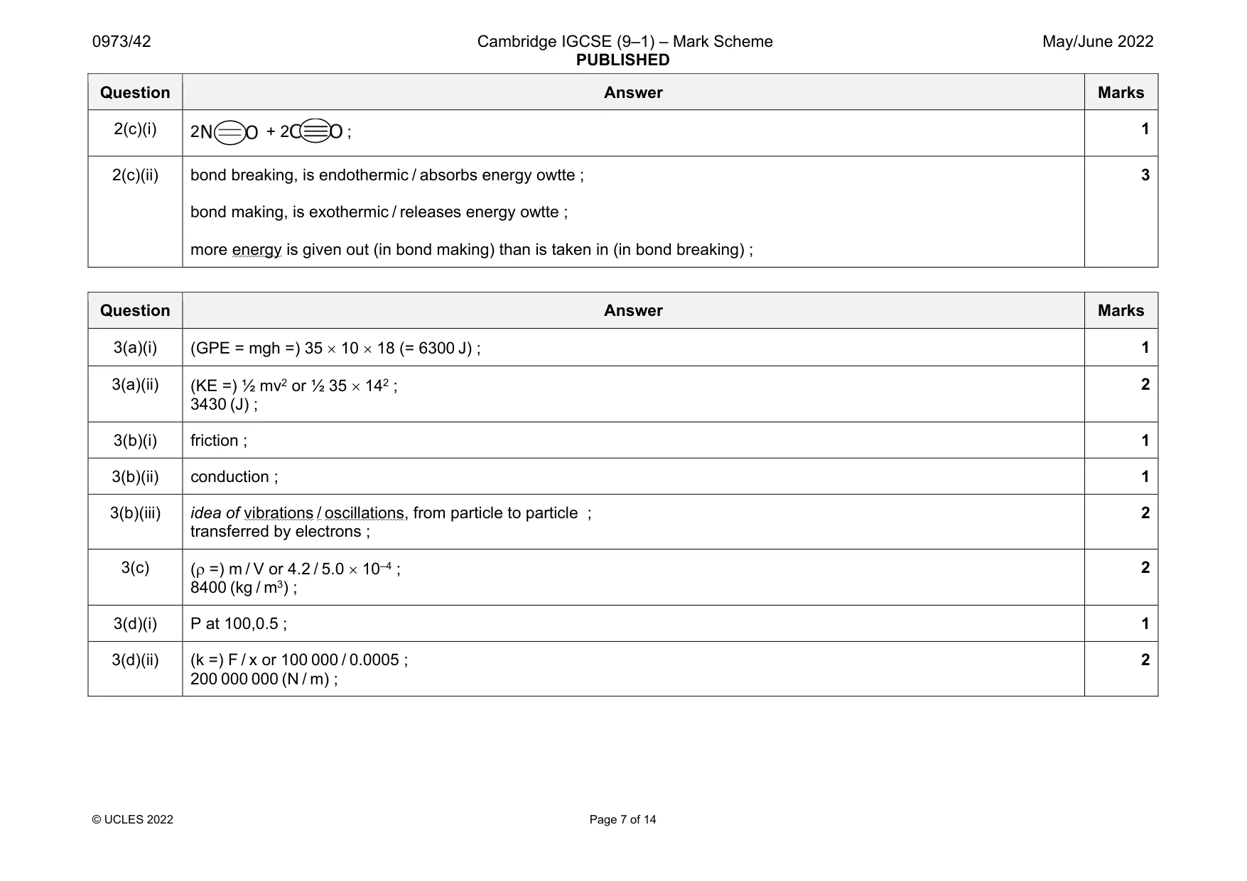 Mark scheme, page 7 of 14