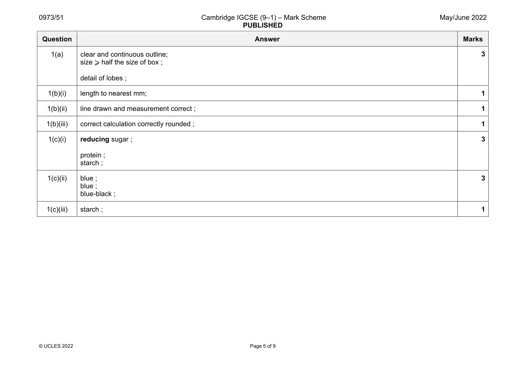 Mark scheme, page 5 of 9