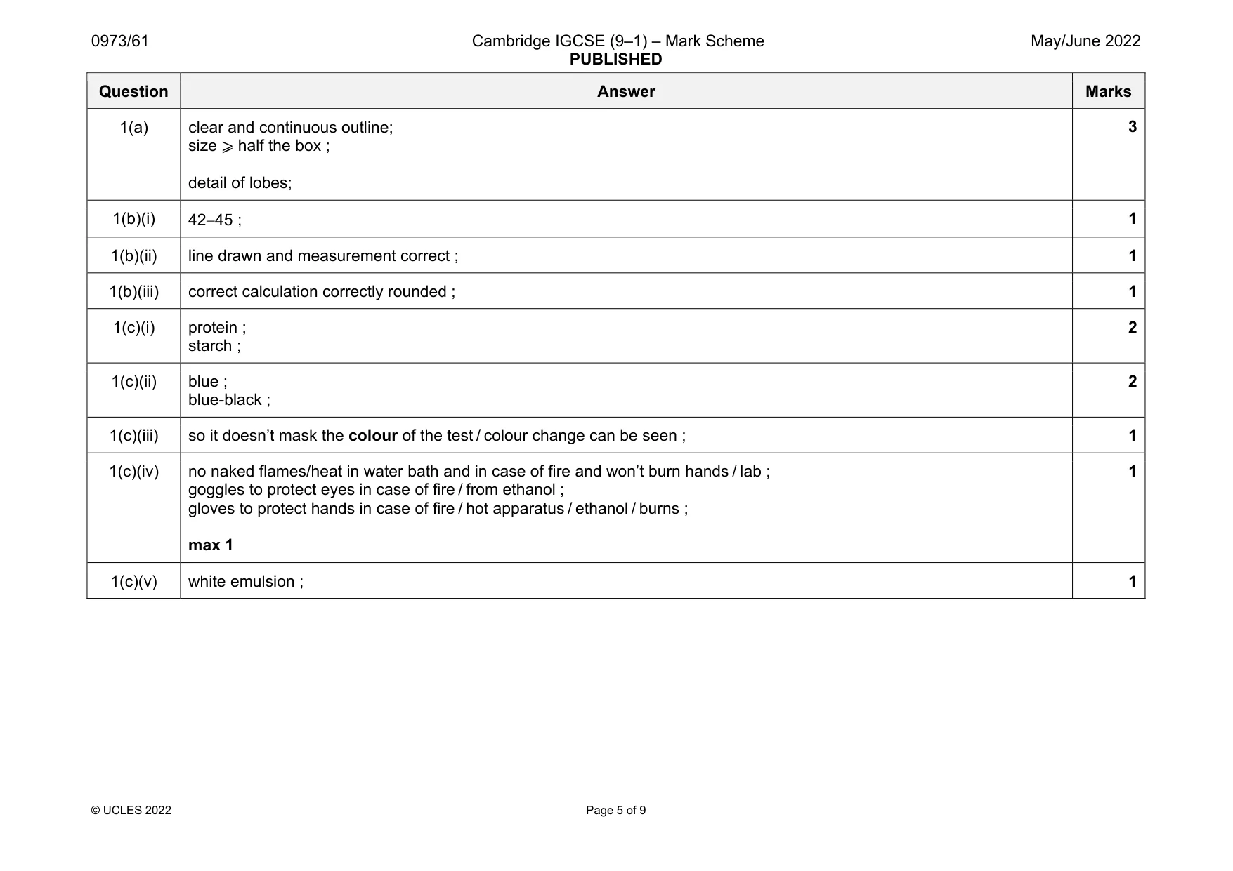Mark scheme, page 5 of 9