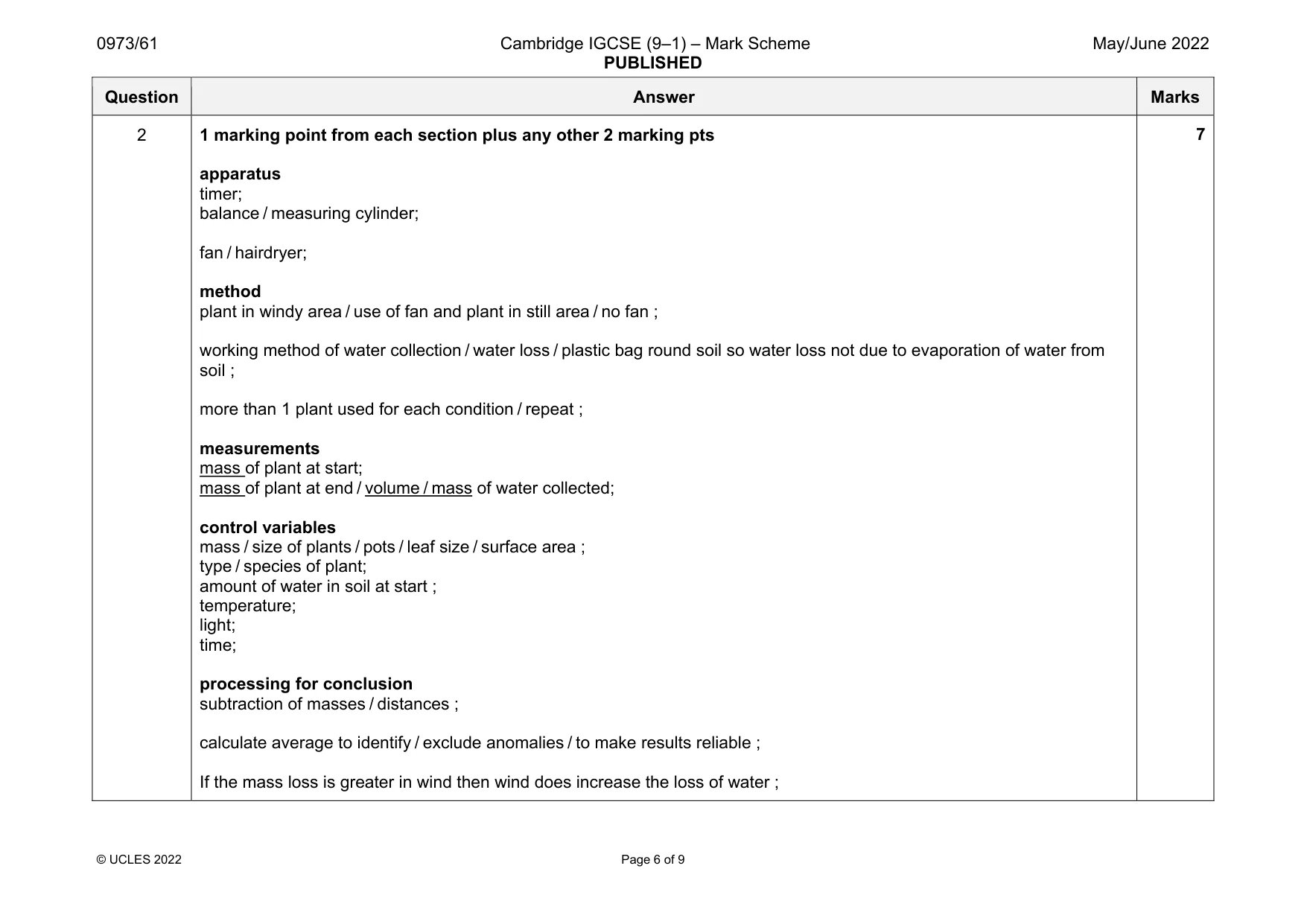 Mark scheme, page 6 of 9