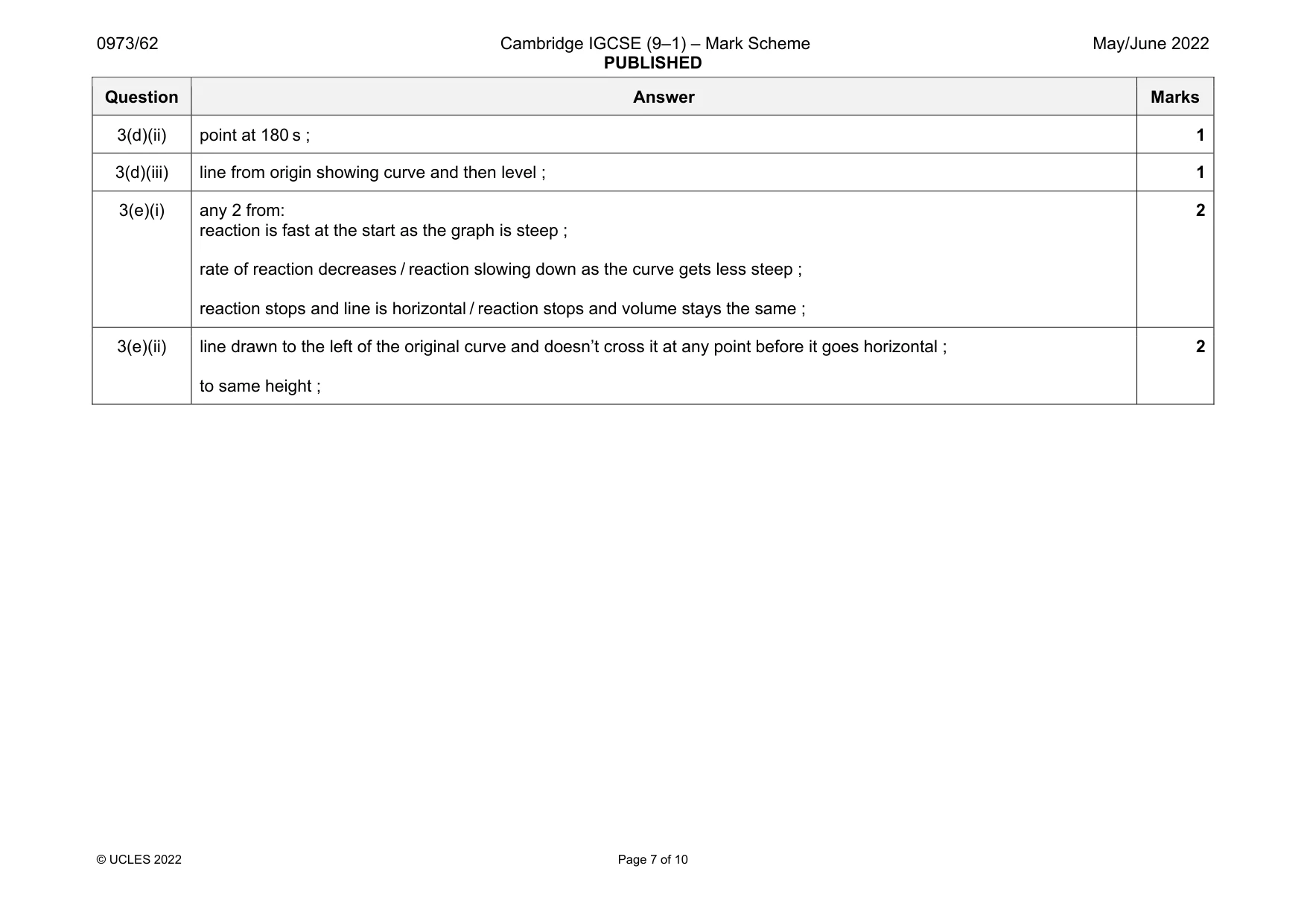 Mark scheme, page 7 of 10