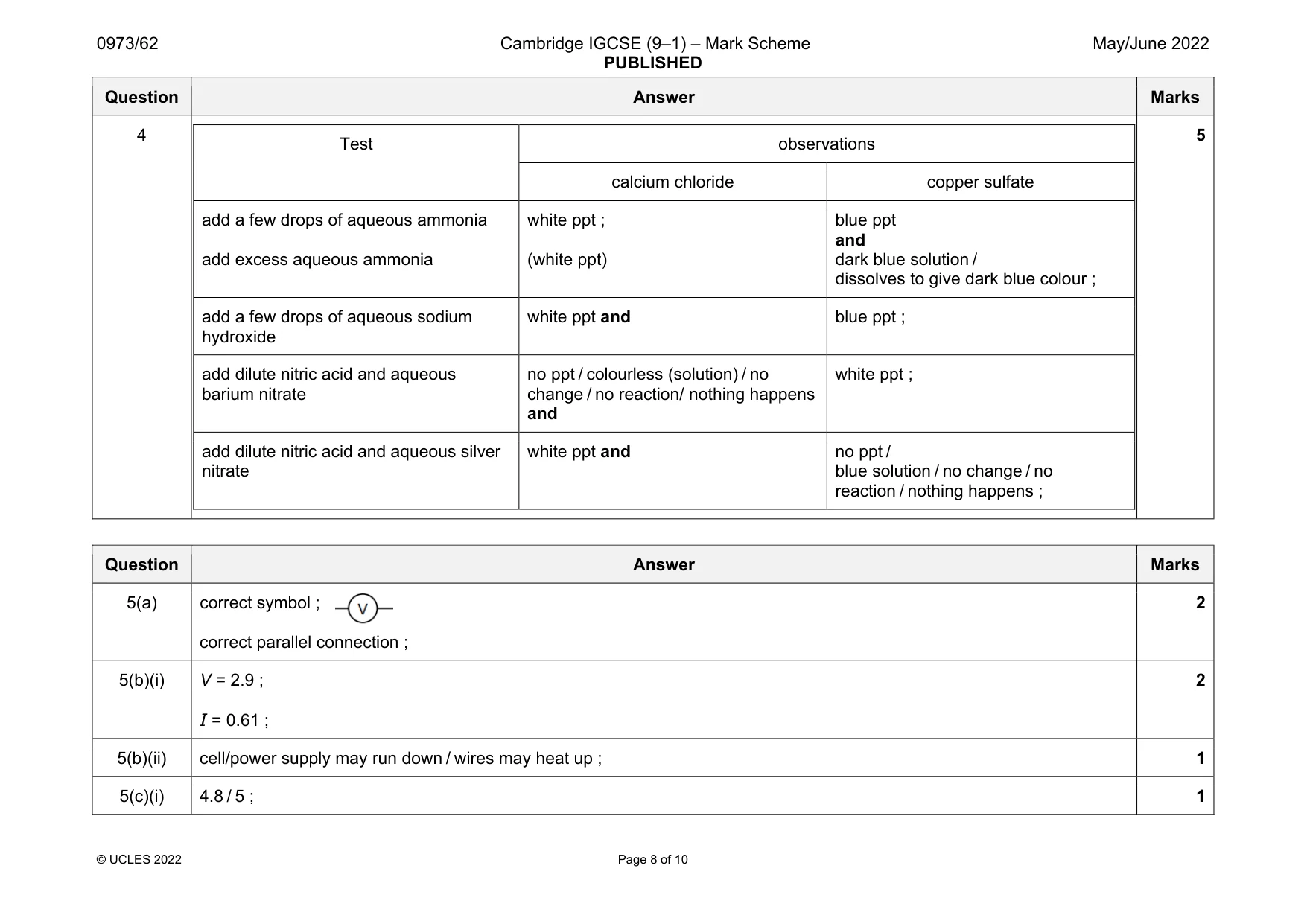 Mark scheme, page 8 of 10