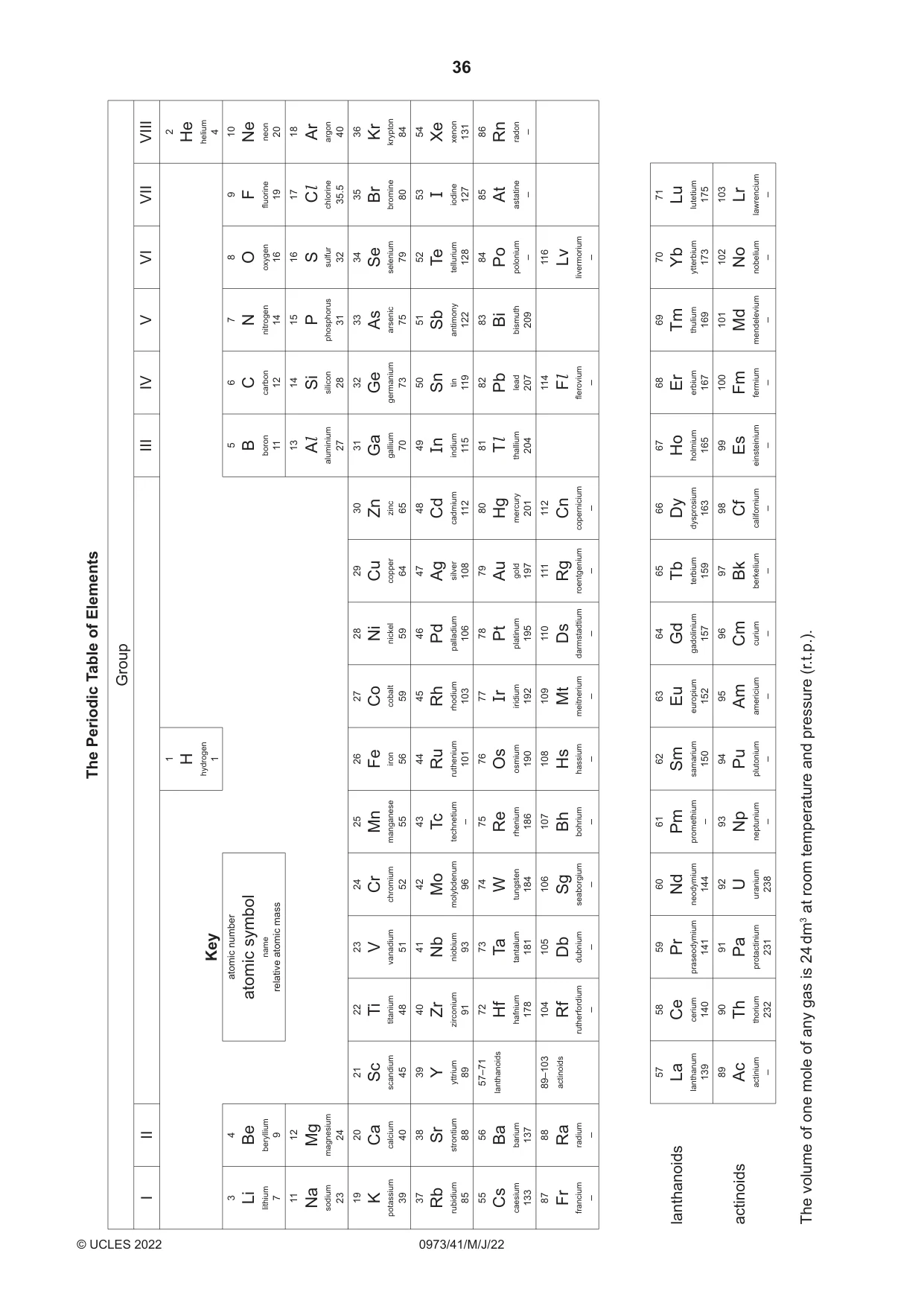 Cambridge IGCSE Sciences - Co-ordinated (9-1) 0973 2022 May/June Paper 4 · Variant 1 question paper, page 36 of 36
