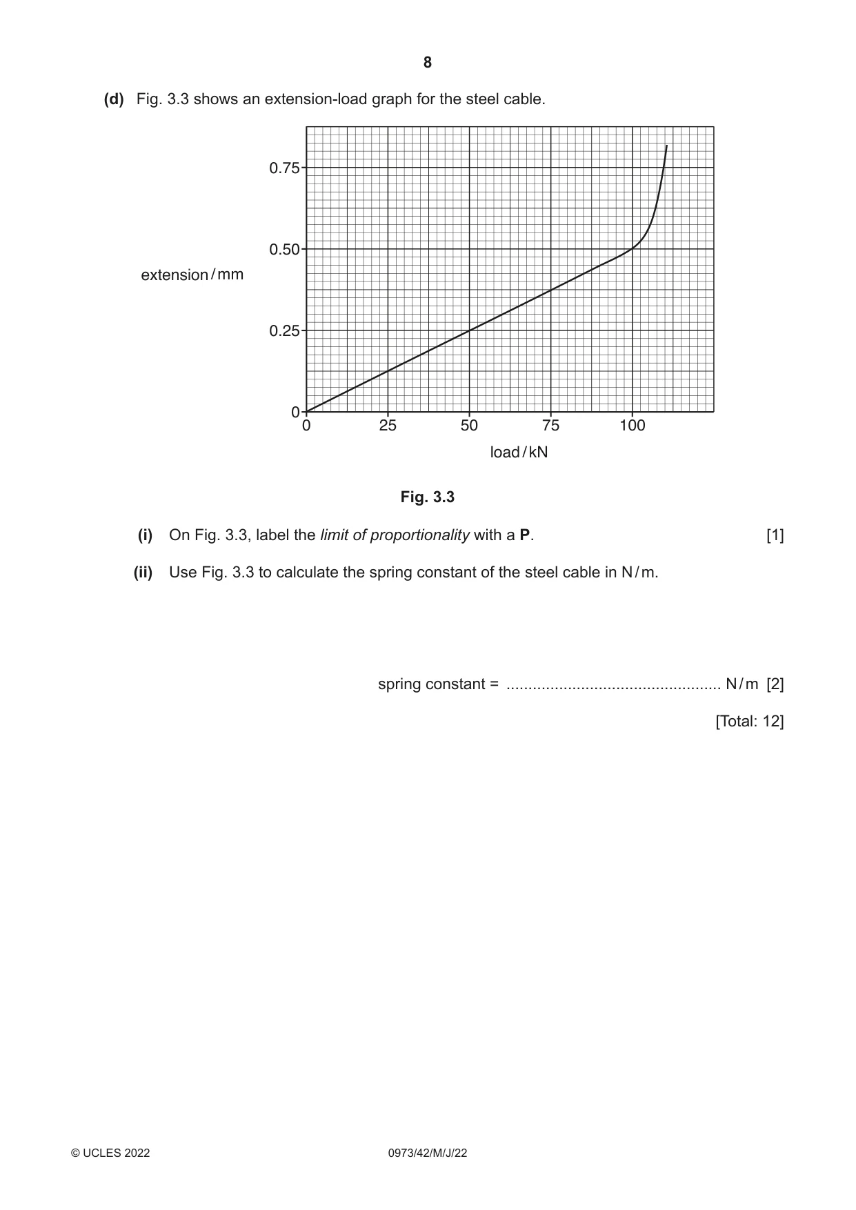 Cambridge IGCSE Sciences - Co-ordinated (9-1) 0973 2022 May/June Paper 4 · Variant 2 question paper, page 8 of 28