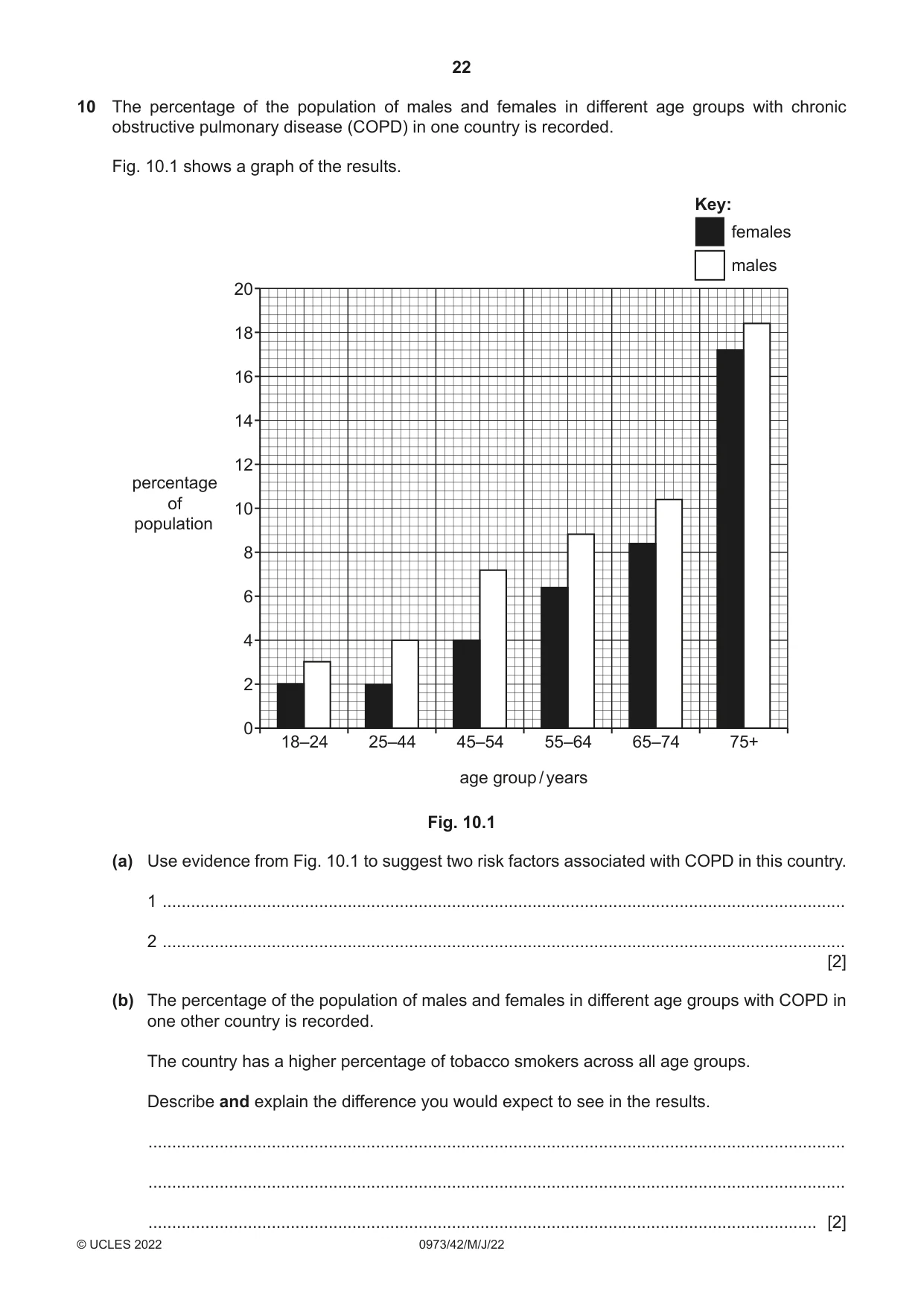 Cambridge IGCSE Sciences - Co-ordinated (9-1) 0973 2022 May/June Paper 4 · Variant 2 question paper, page 22 of 28