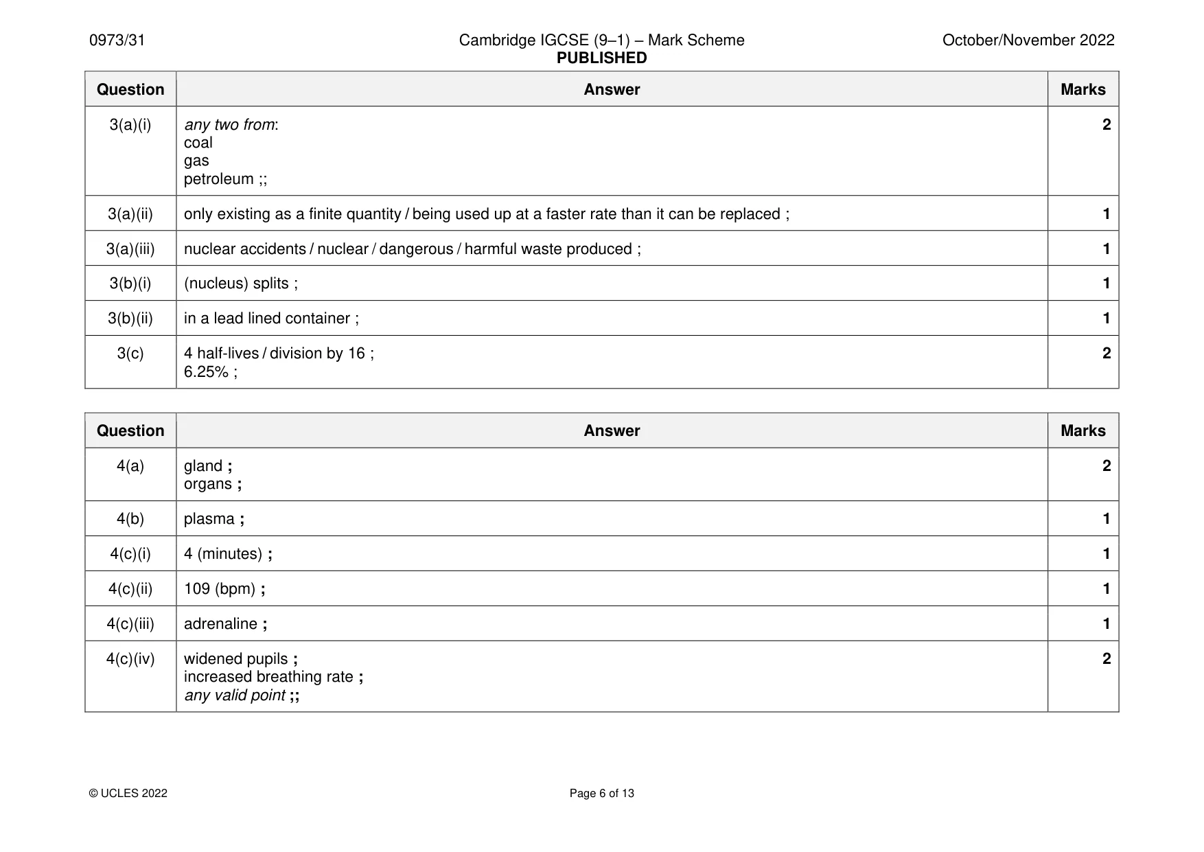 Mark scheme, page 6 of 13