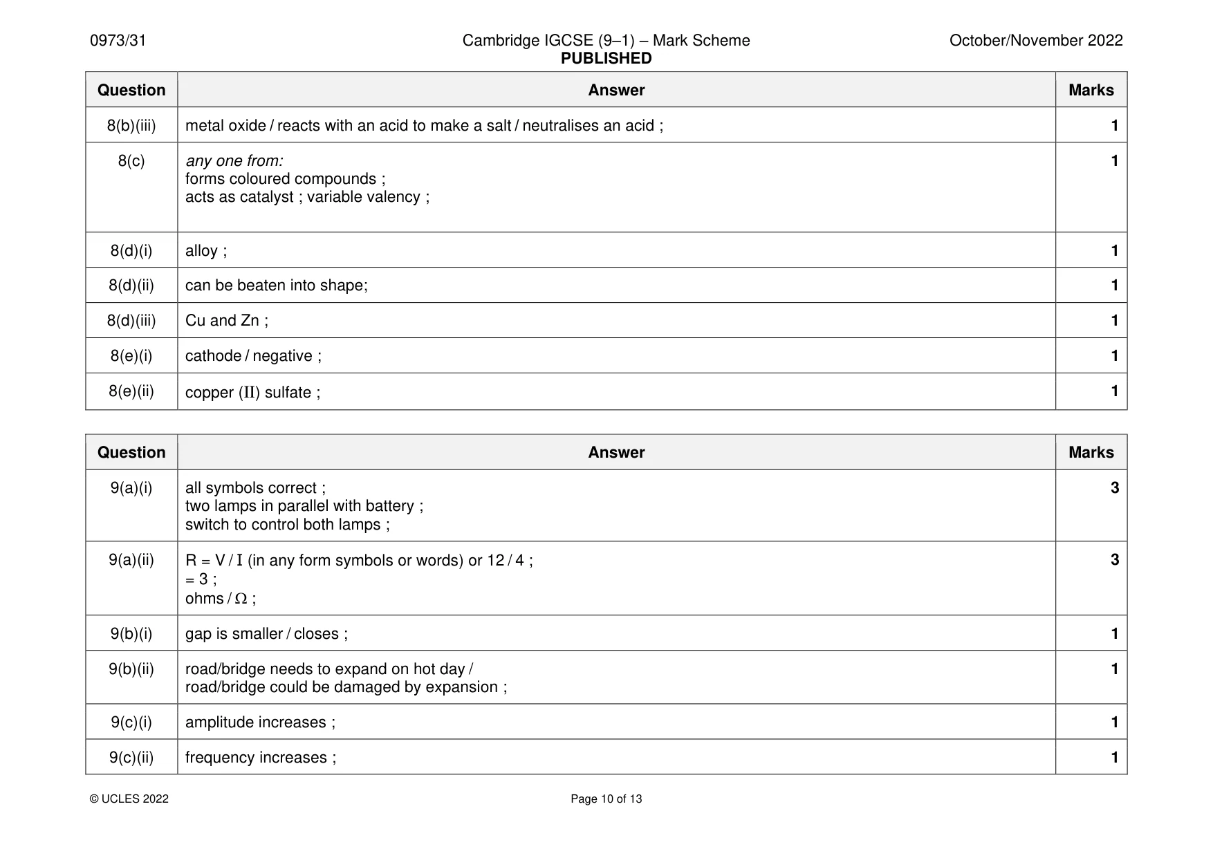 Mark scheme, page 10 of 13