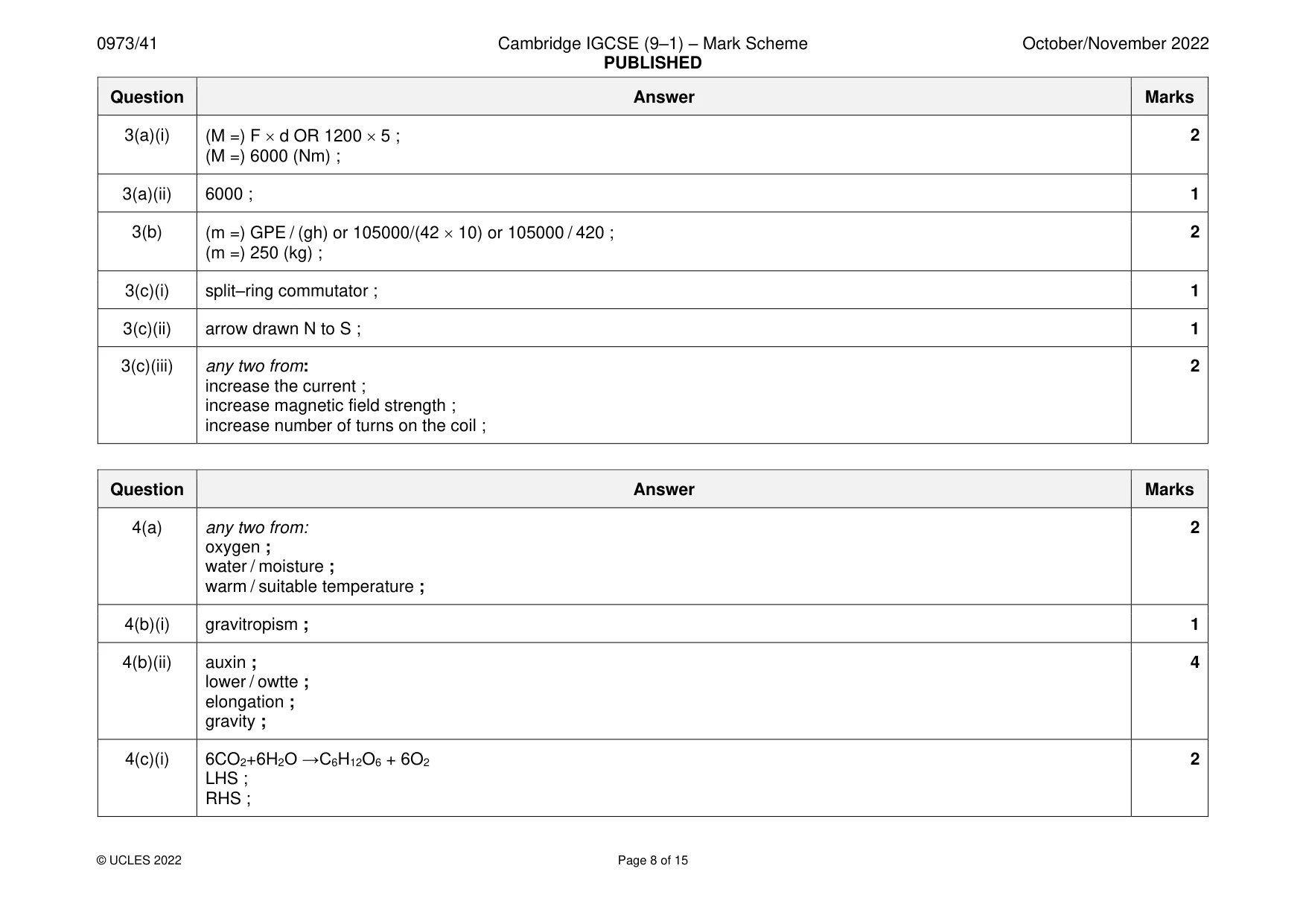 Mark scheme, page 8 of 15