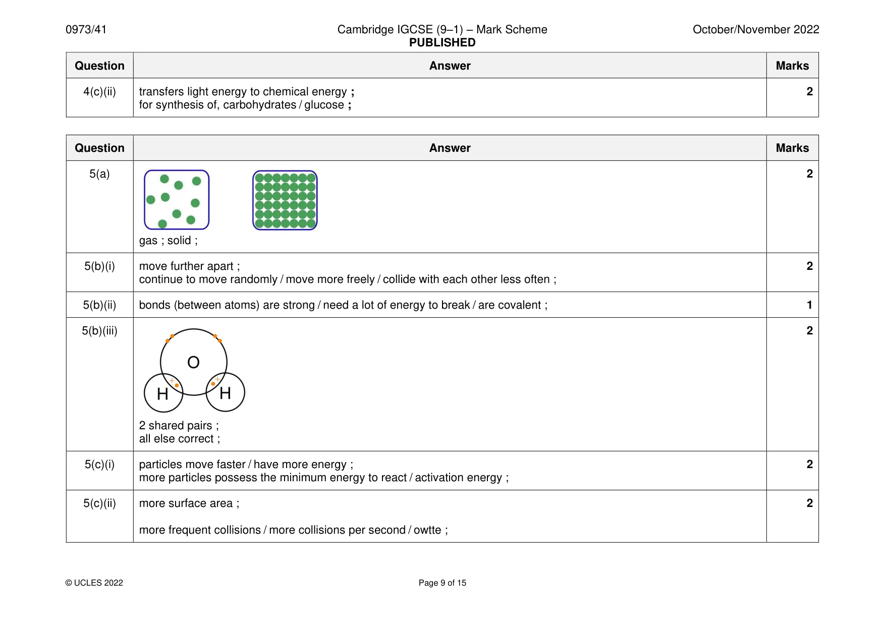 Mark scheme, page 9 of 15