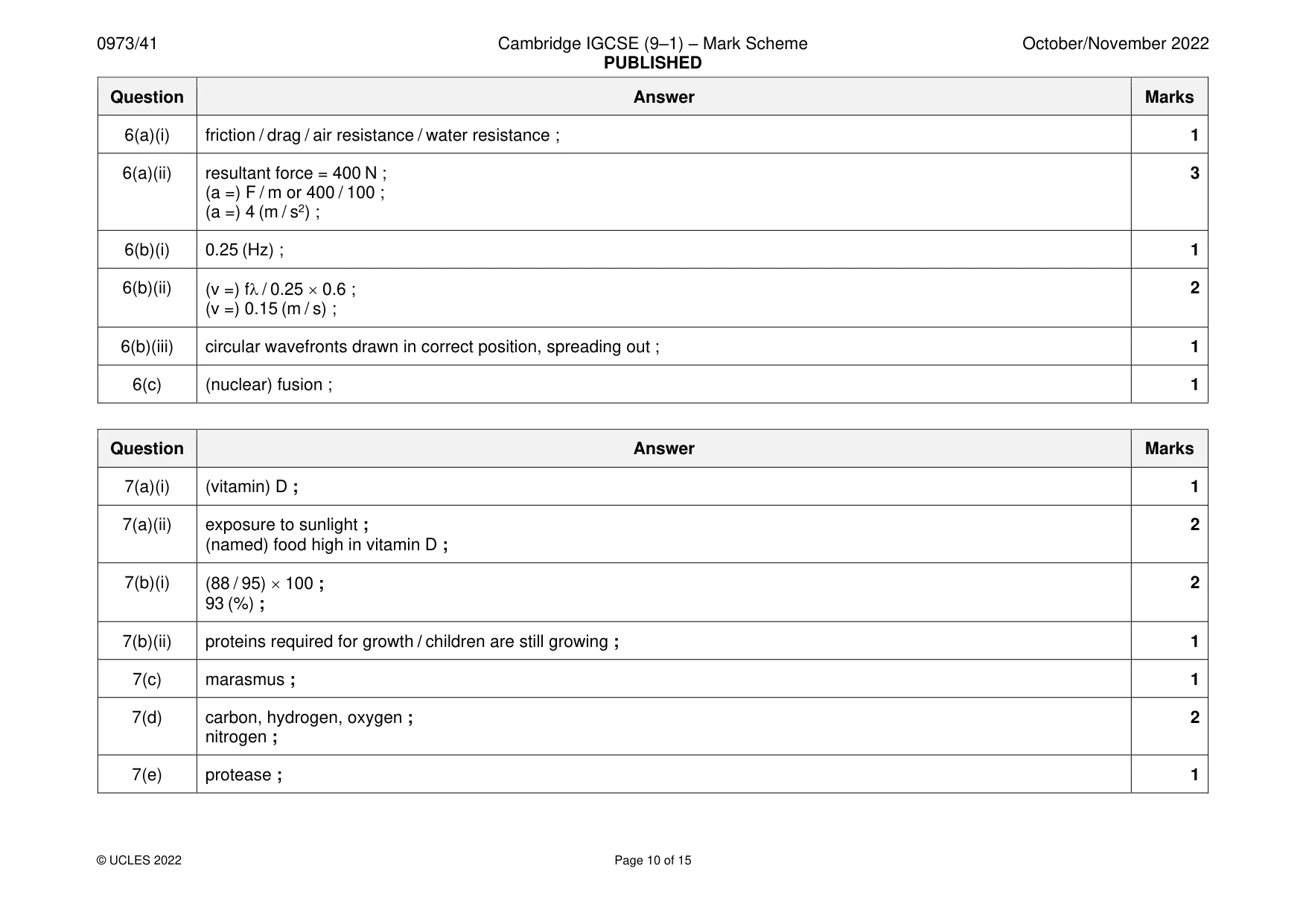 Mark scheme, page 10 of 15