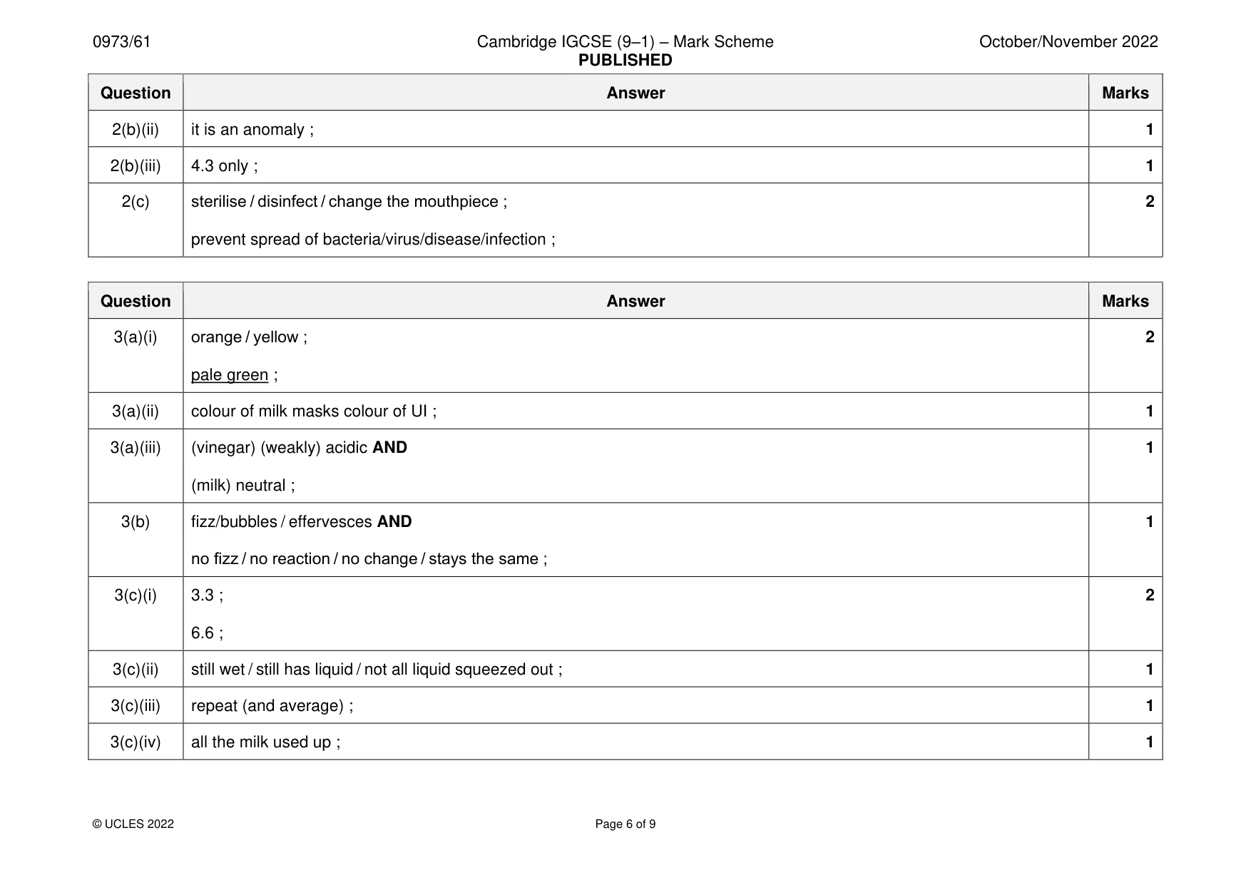 Mark scheme, page 6 of 9