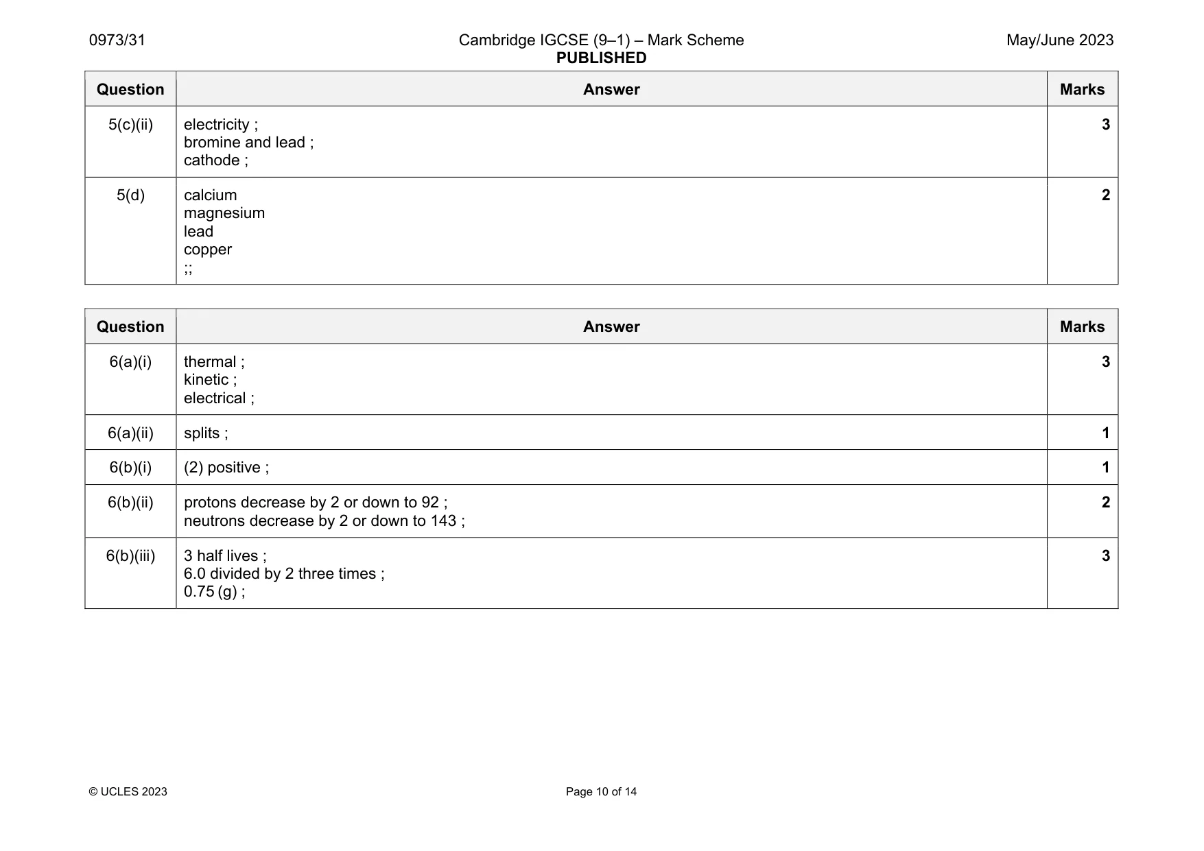 Mark scheme, page 10 of 14