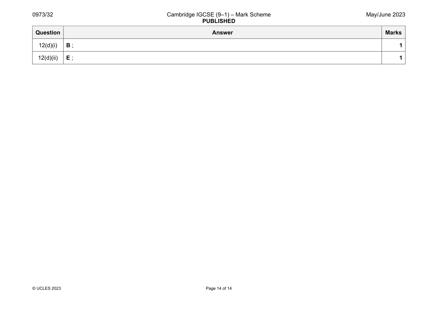 Mark scheme, page 14 of 14