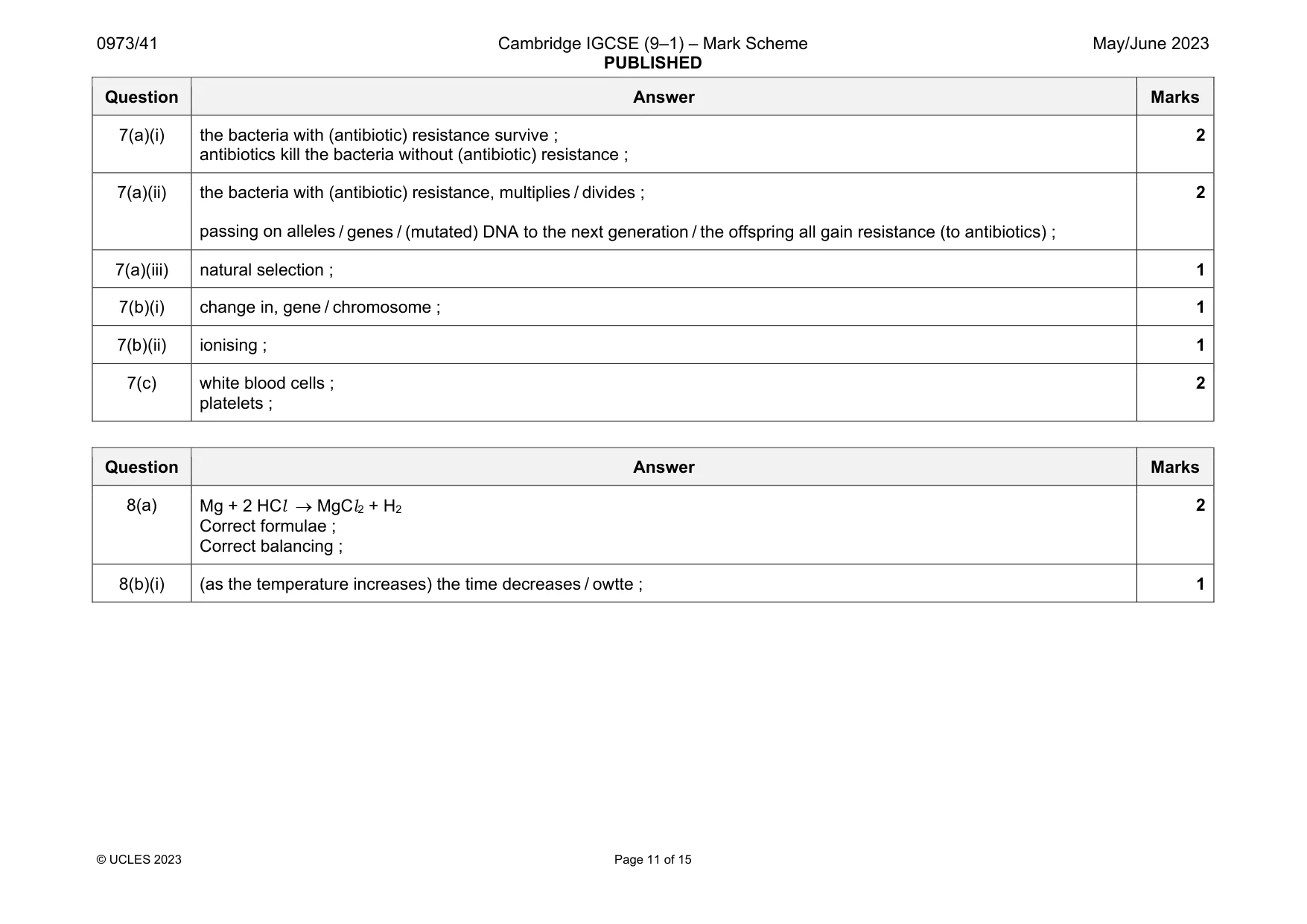 Mark scheme, page 11 of 15