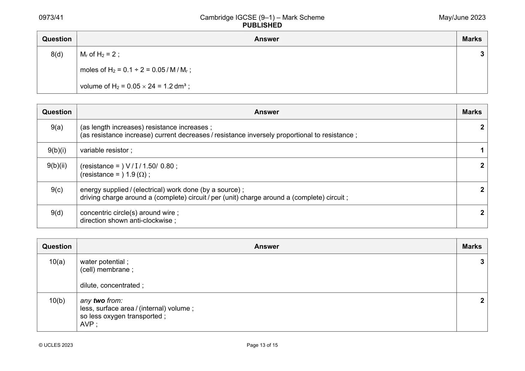 Mark scheme, page 13 of 15