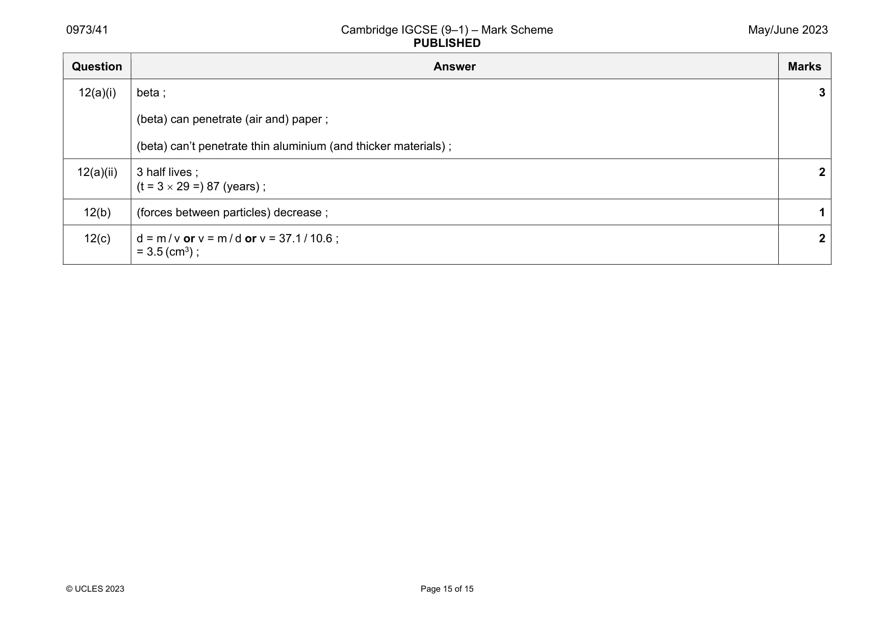 Mark scheme, page 15 of 15