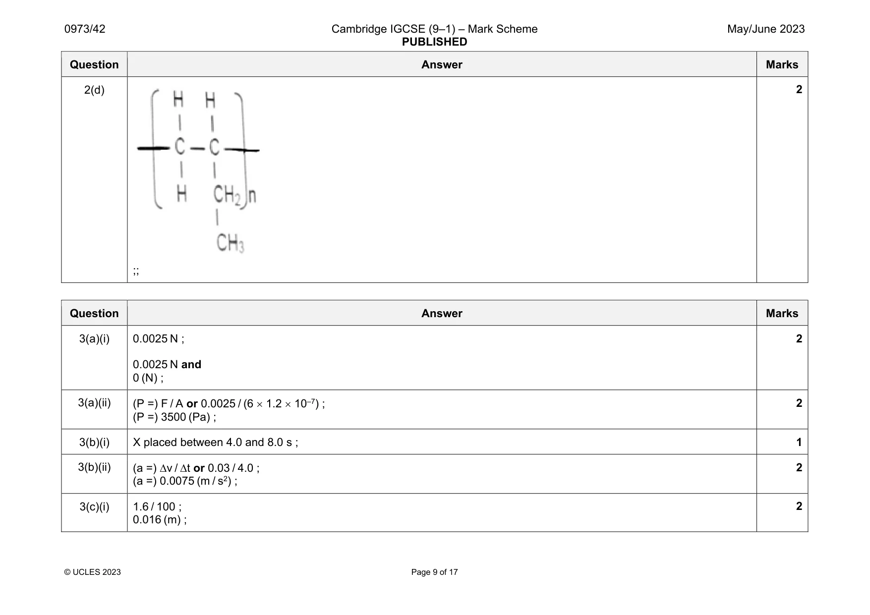 Mark scheme, page 9 of 17