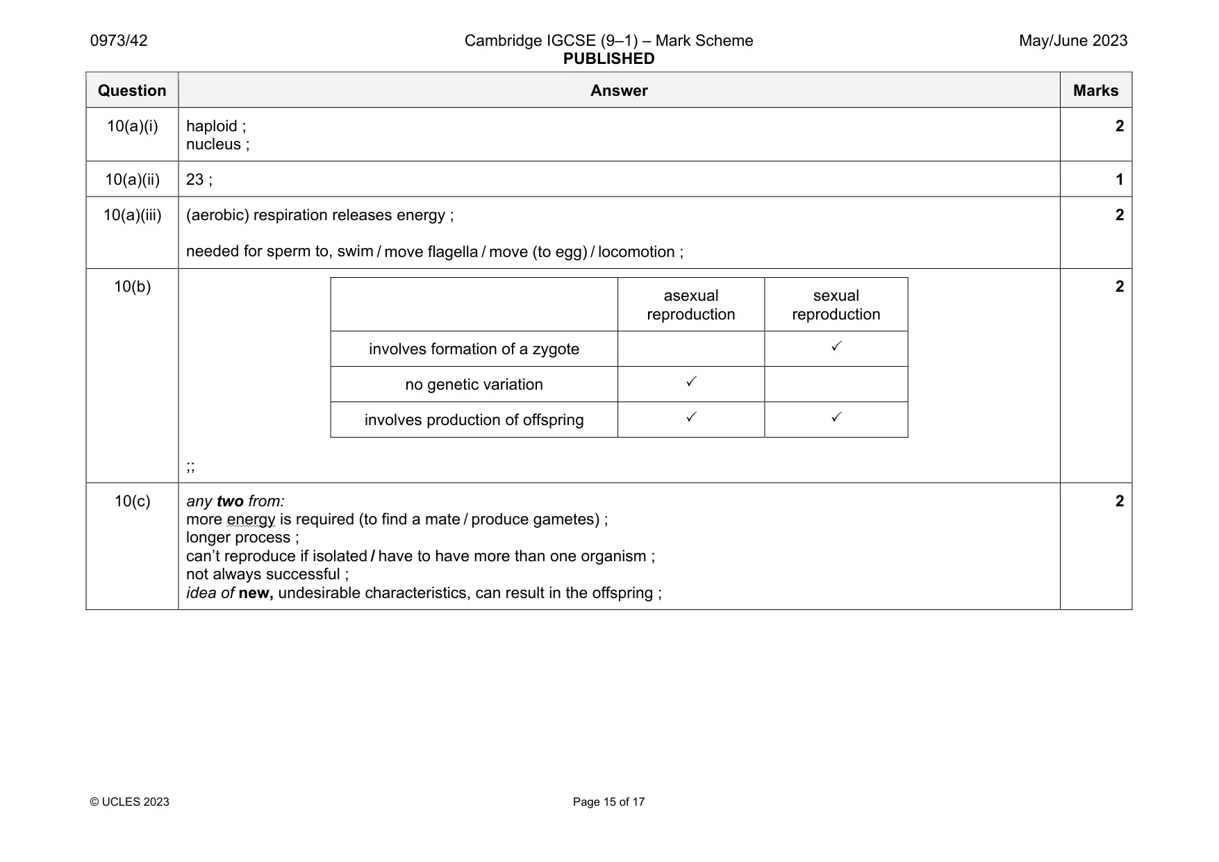 Mark scheme, page 15 of 17