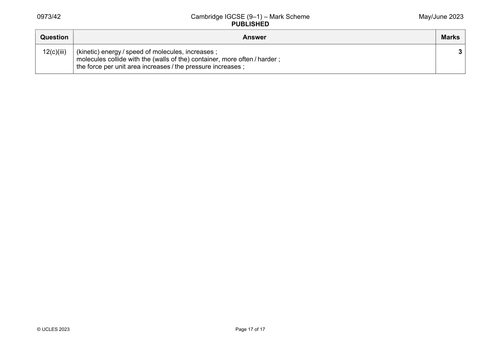 Mark scheme, page 17 of 17