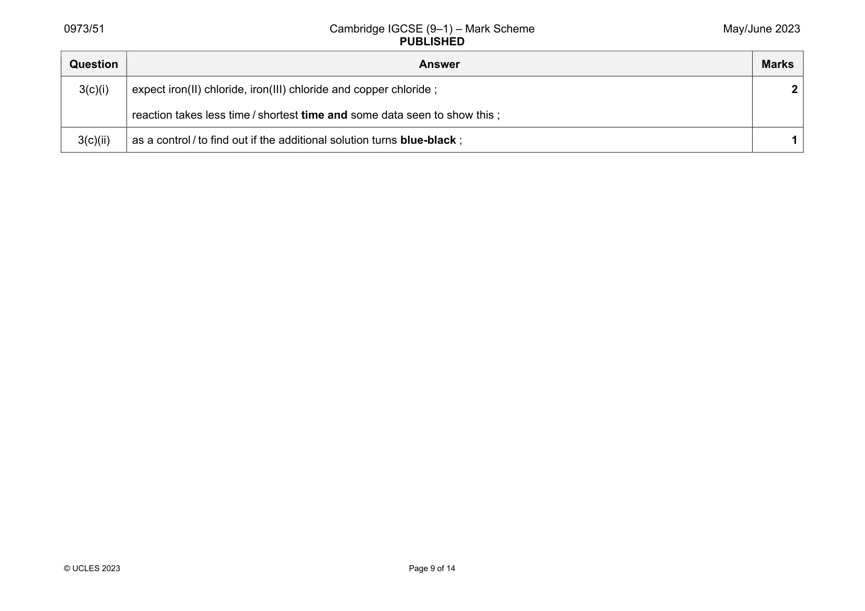 Mark scheme, page 9 of 14
