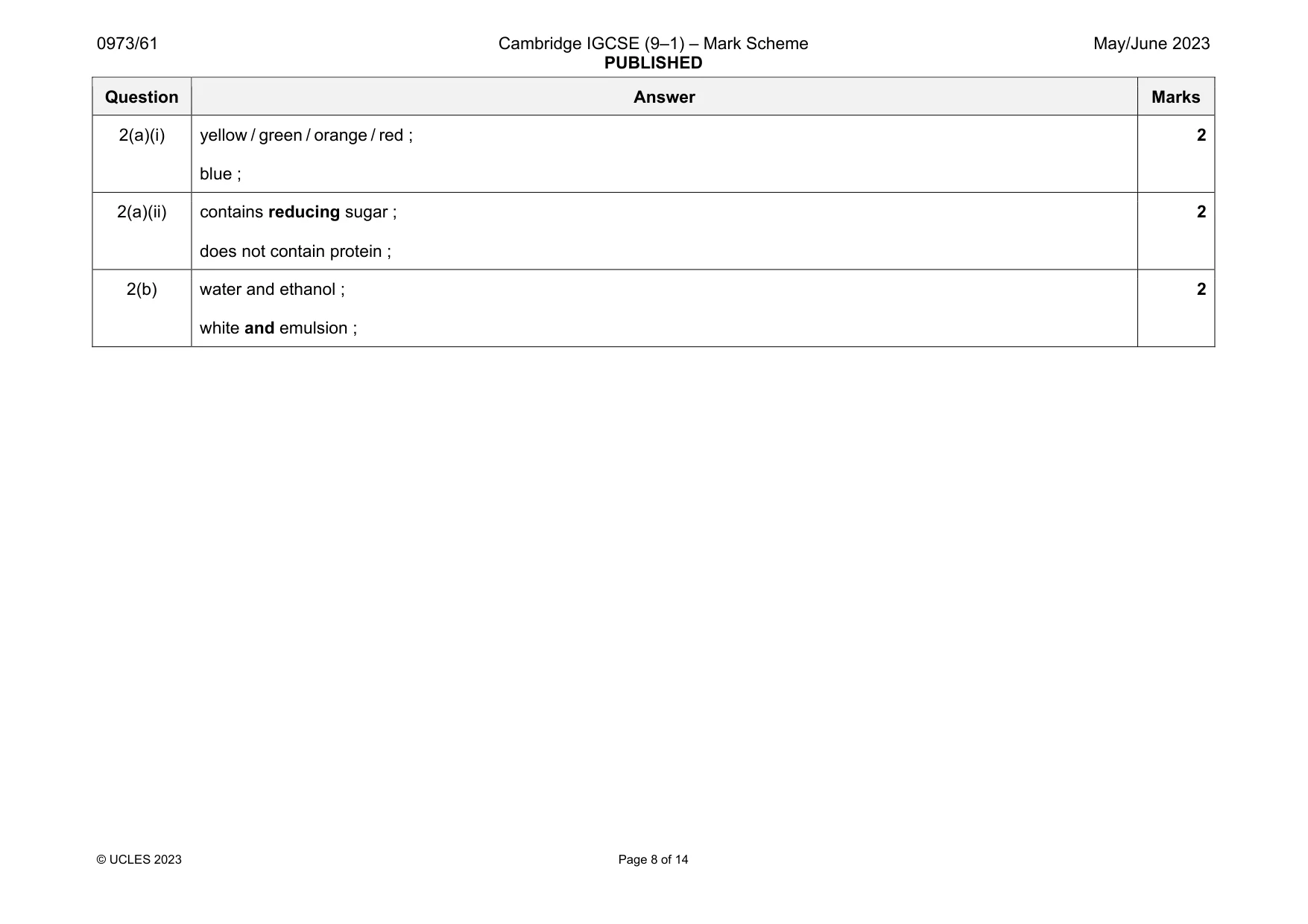 Mark scheme, page 8 of 14