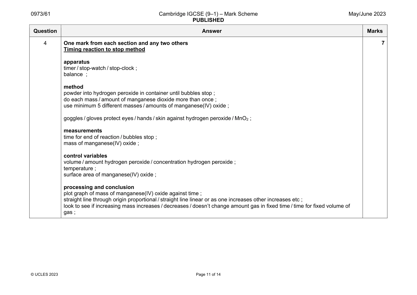 Mark scheme, page 11 of 14