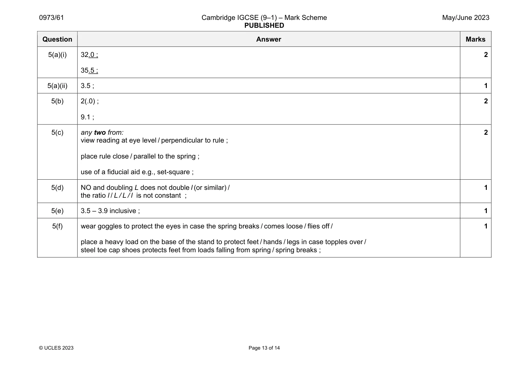 Mark scheme, page 13 of 14