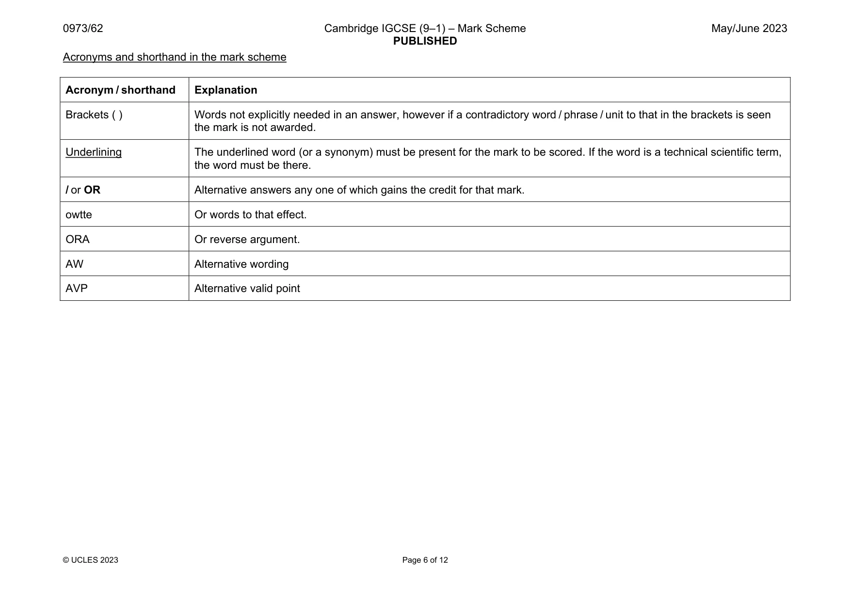 Mark scheme, page 6 of 12