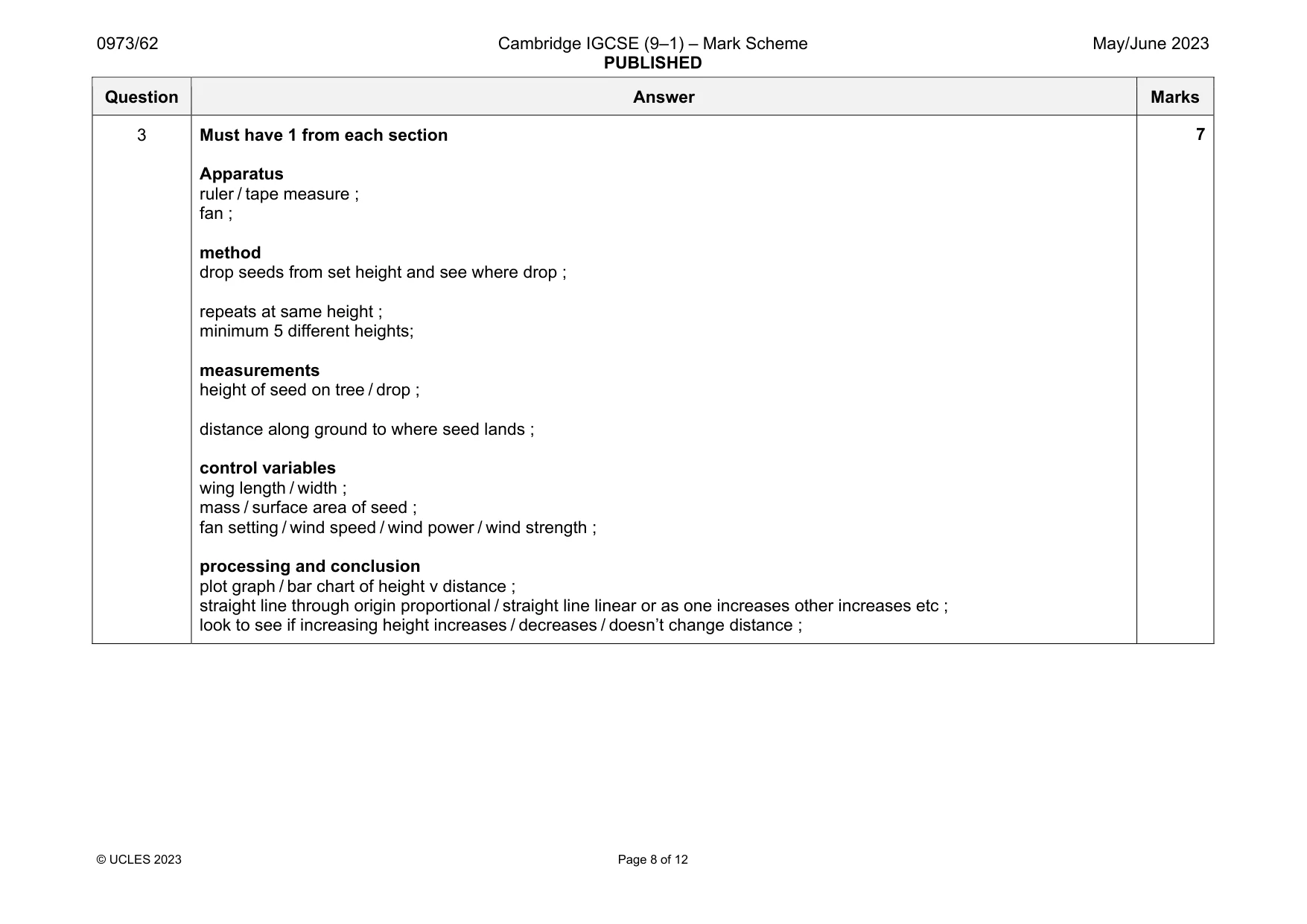 Mark scheme, page 8 of 12