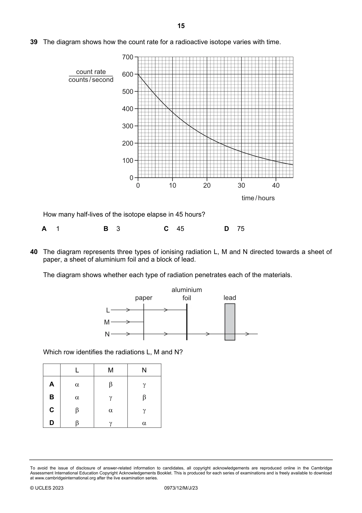 Cambridge IGCSE Sciences - Co-ordinated (9-1) 0973 2023 May/June Paper 1 · Variant 2 question paper, page 15 of 16