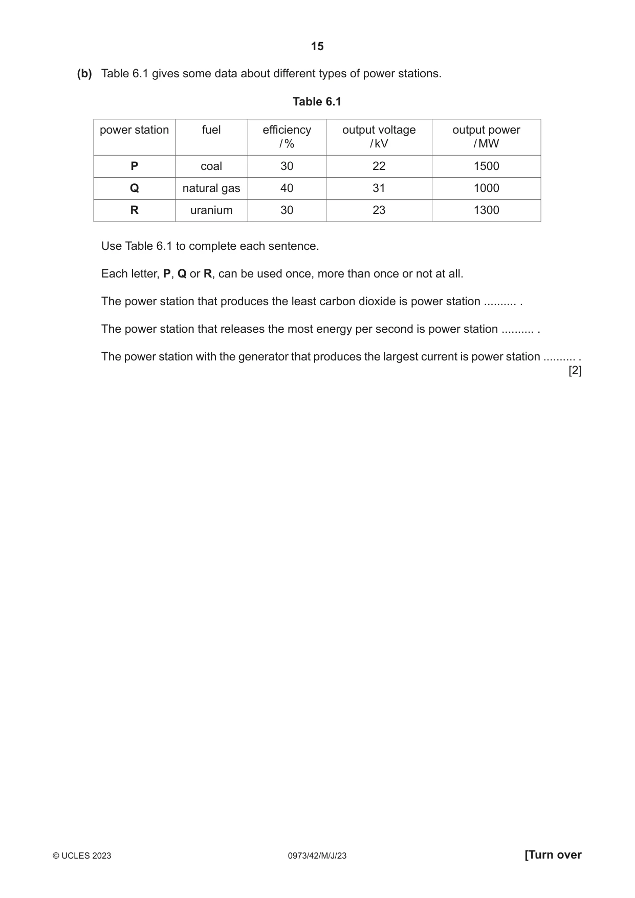 Cambridge IGCSE Sciences - Co-ordinated (9-1) 0973 2023 May/June Paper 4 · Variant 2 question paper, page 15 of 32