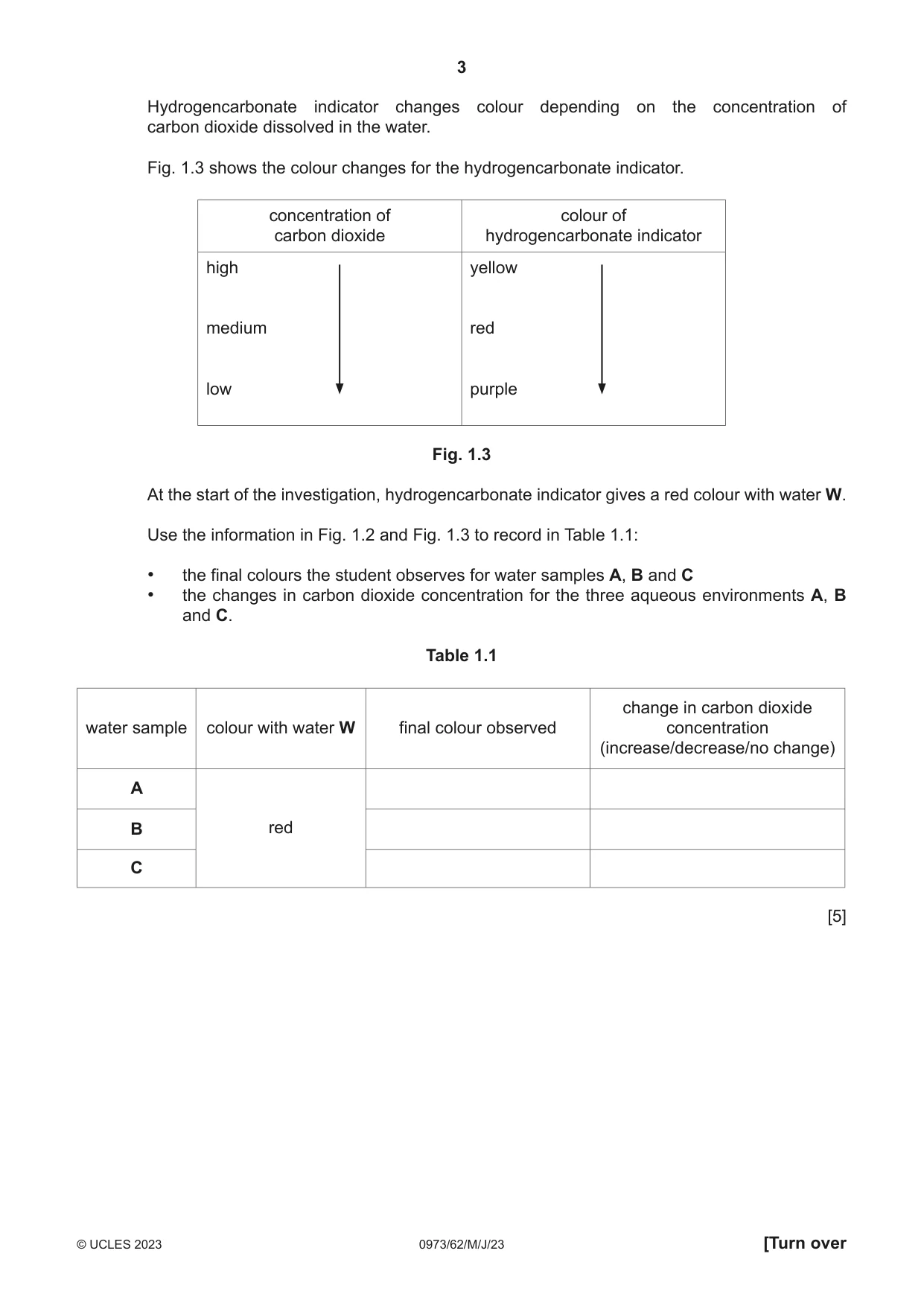 Cambridge IGCSE Sciences - Co-ordinated (9-1) 0973 2023 May/June Paper 6 · Variant 2 question paper, page 3 of 24