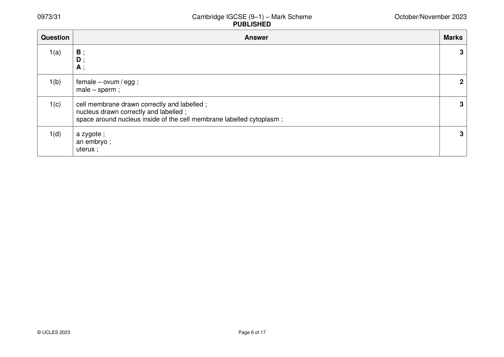 Mark scheme, page 6 of 17