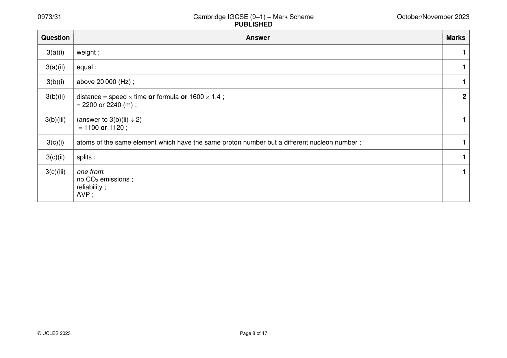 Mark scheme, page 8 of 17