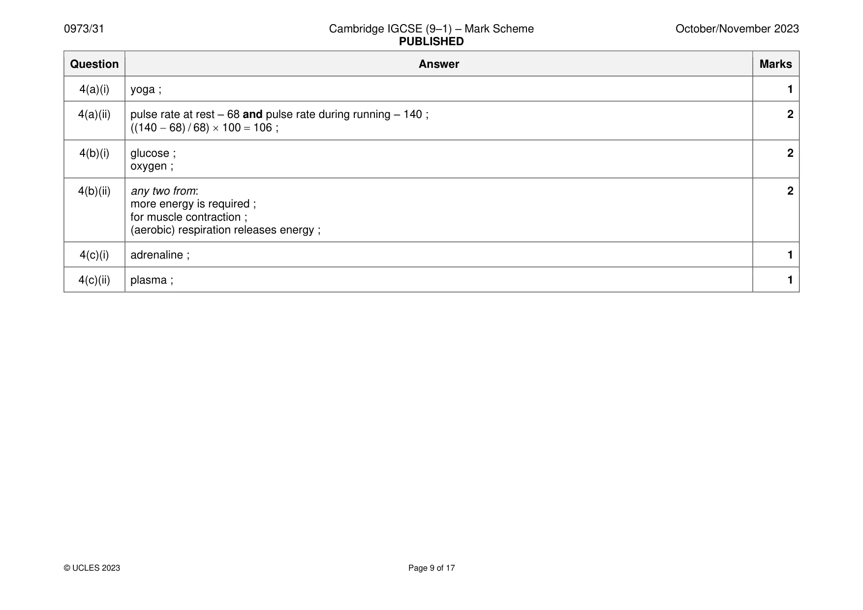 Mark scheme, page 9 of 17