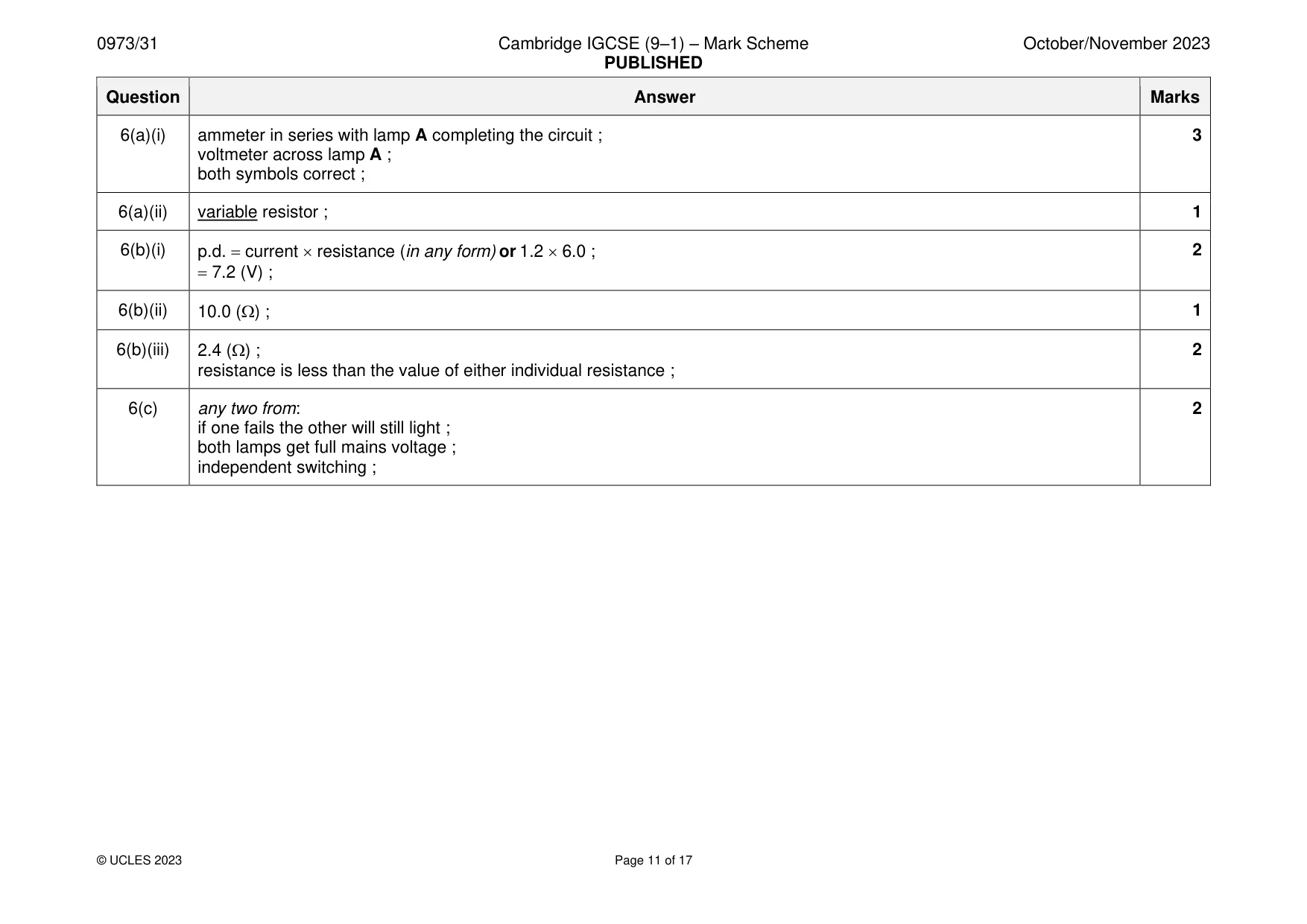 Mark scheme, page 11 of 17