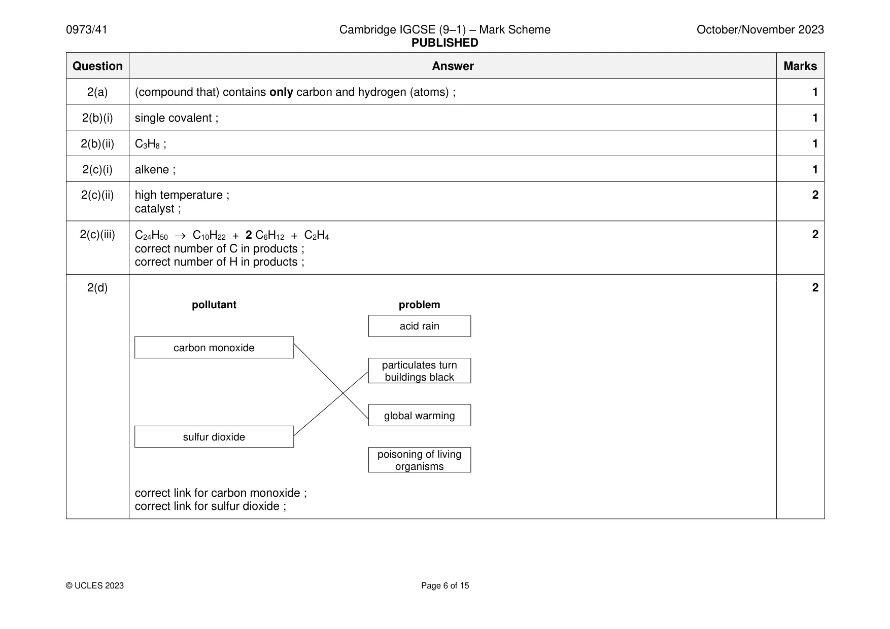 Mark scheme, page 6 of 15