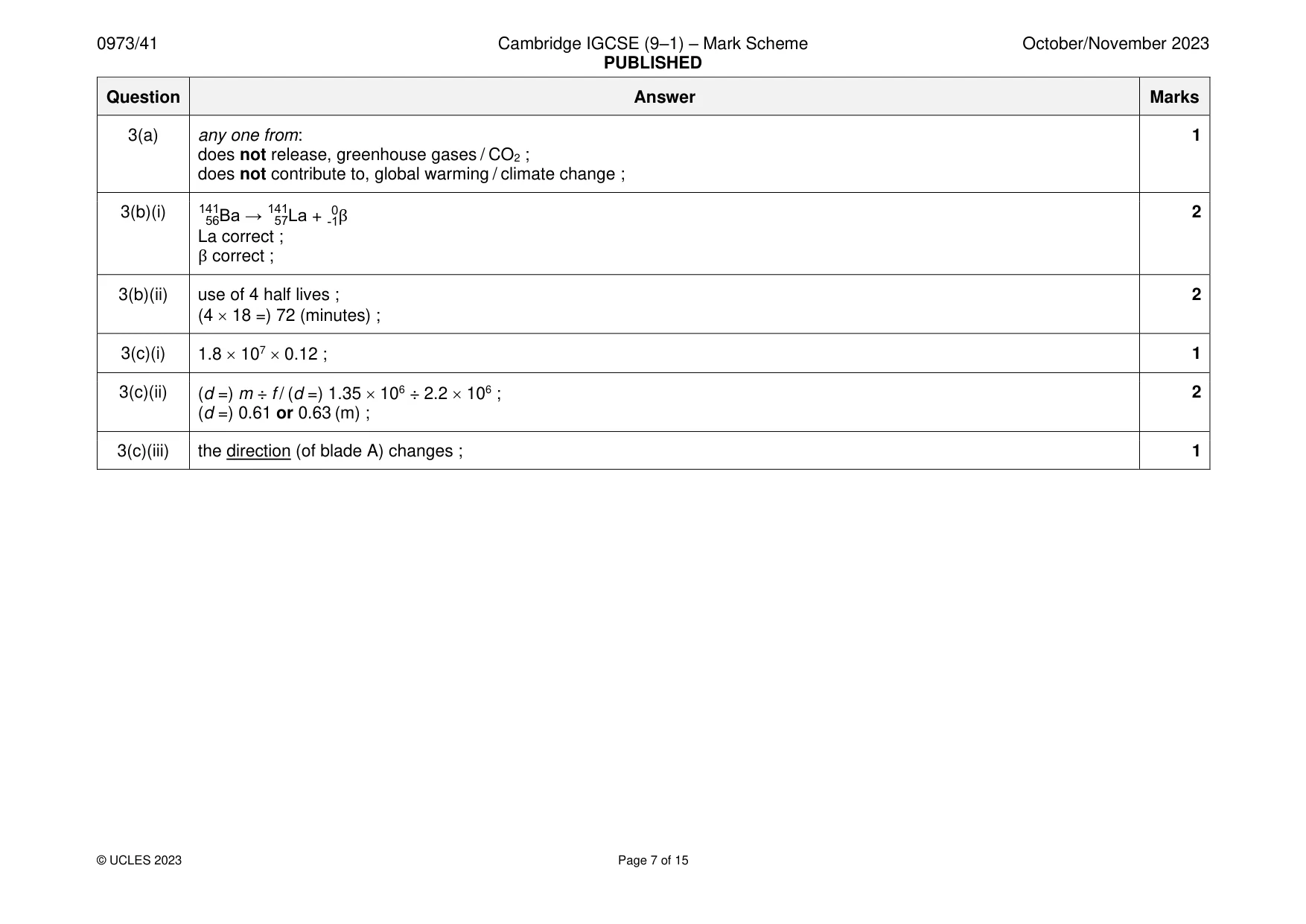 Mark scheme, page 7 of 15