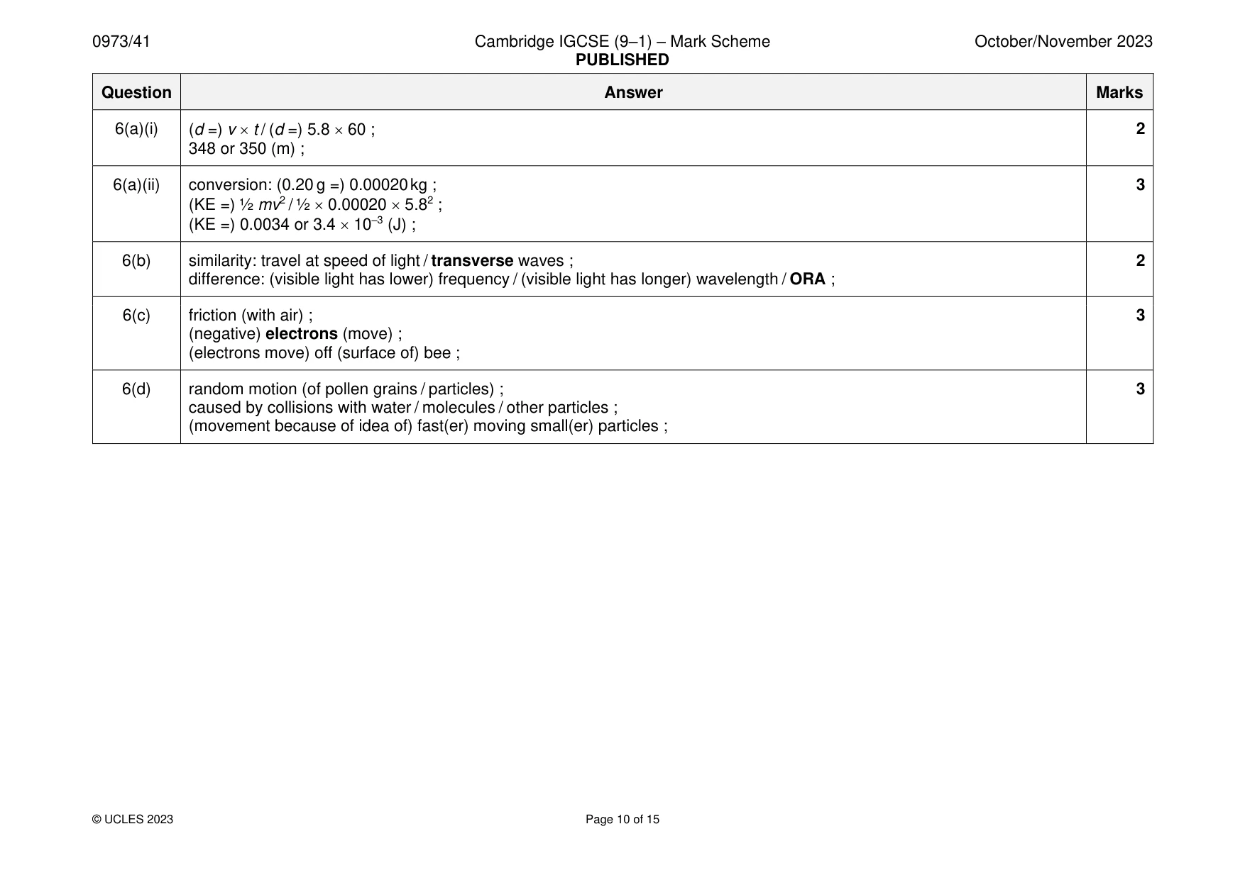 Mark scheme, page 10 of 15