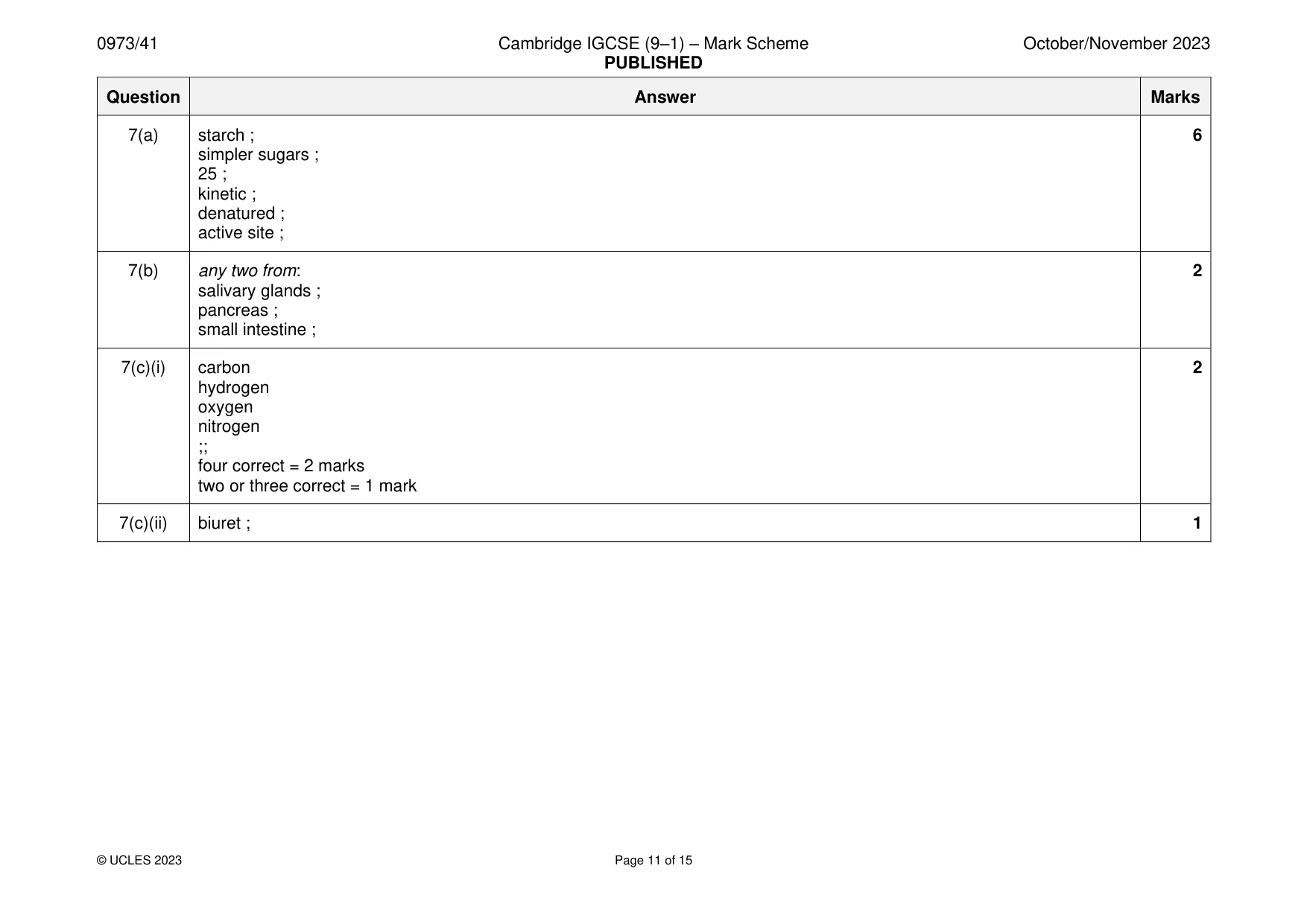 Mark scheme, page 11 of 15