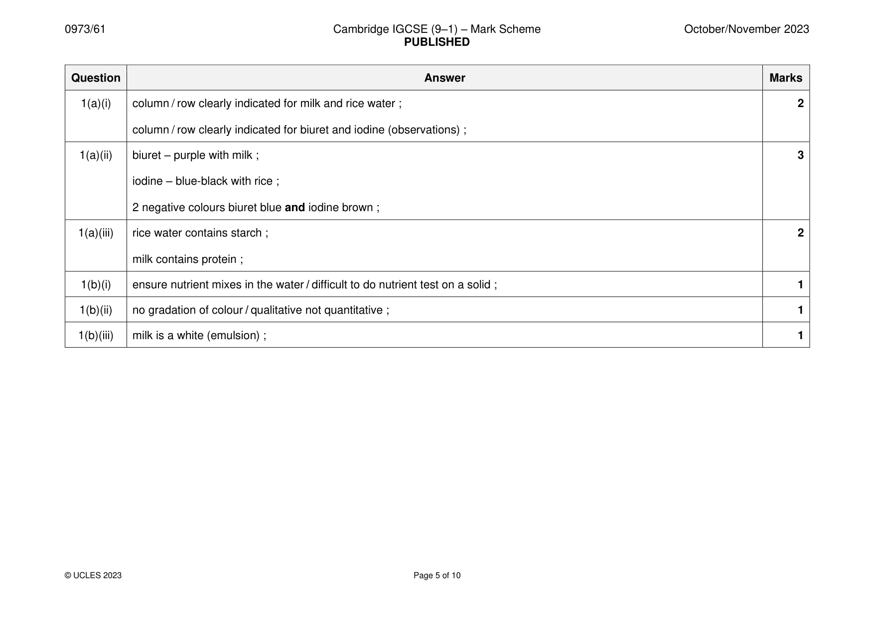 Mark scheme, page 5 of 10