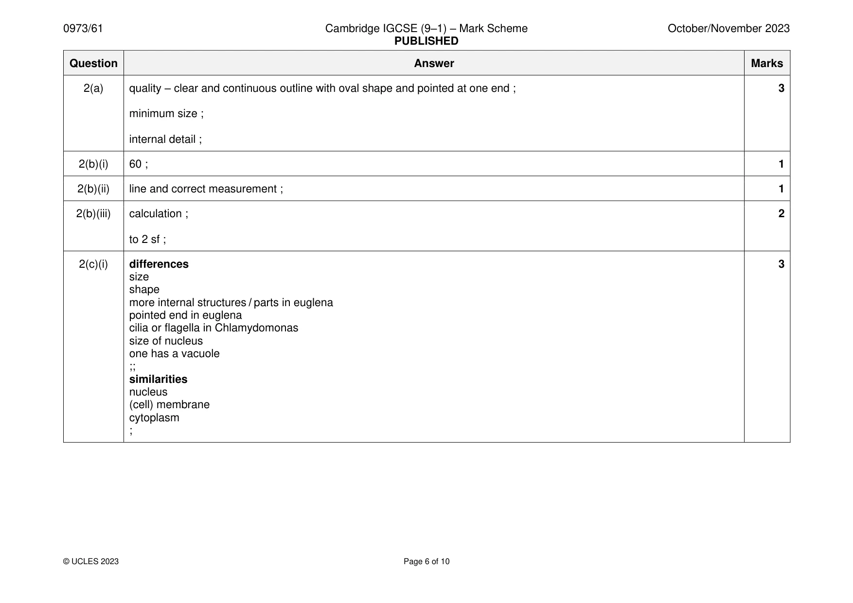 Mark scheme, page 6 of 10