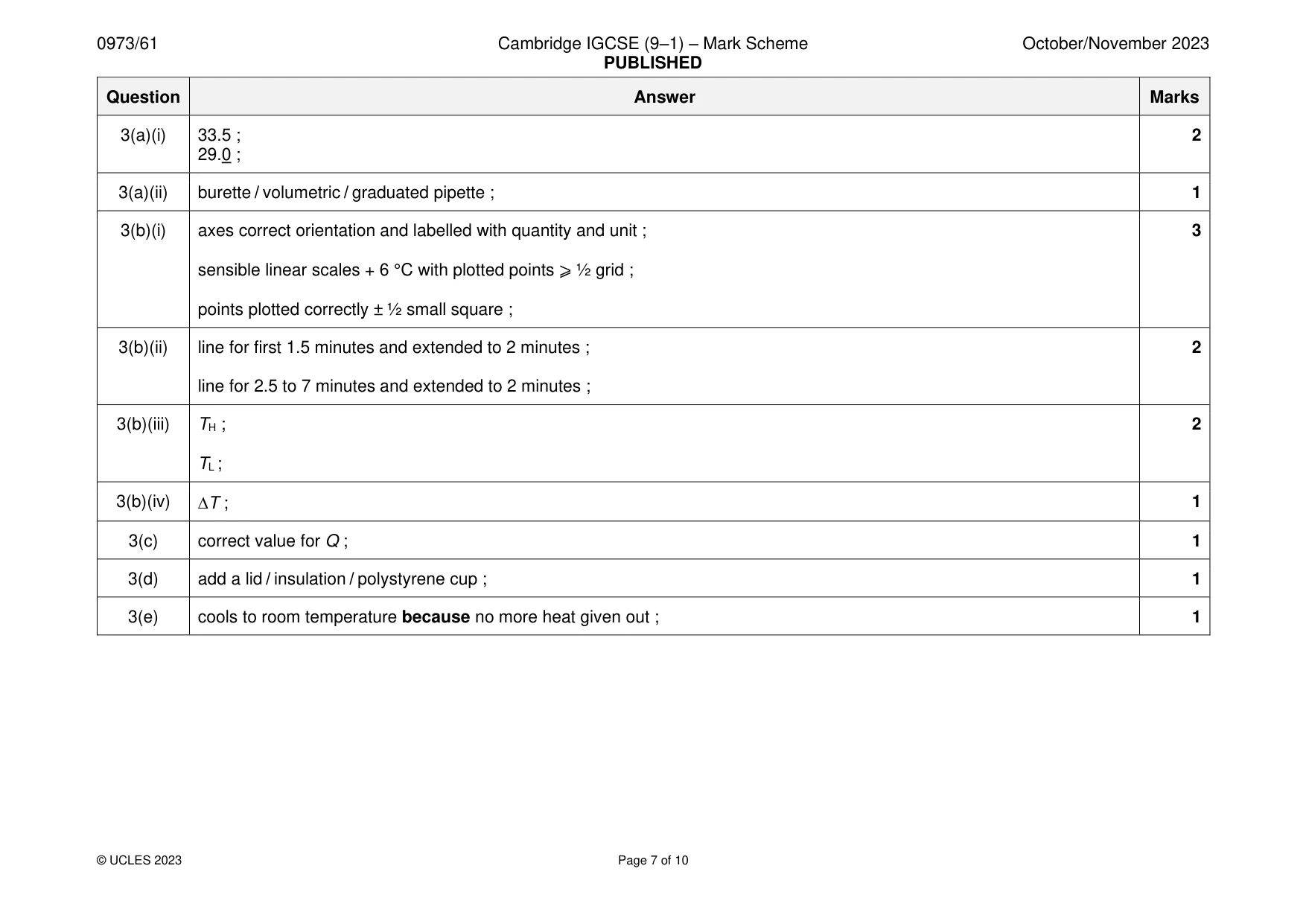 Mark scheme, page 7 of 10