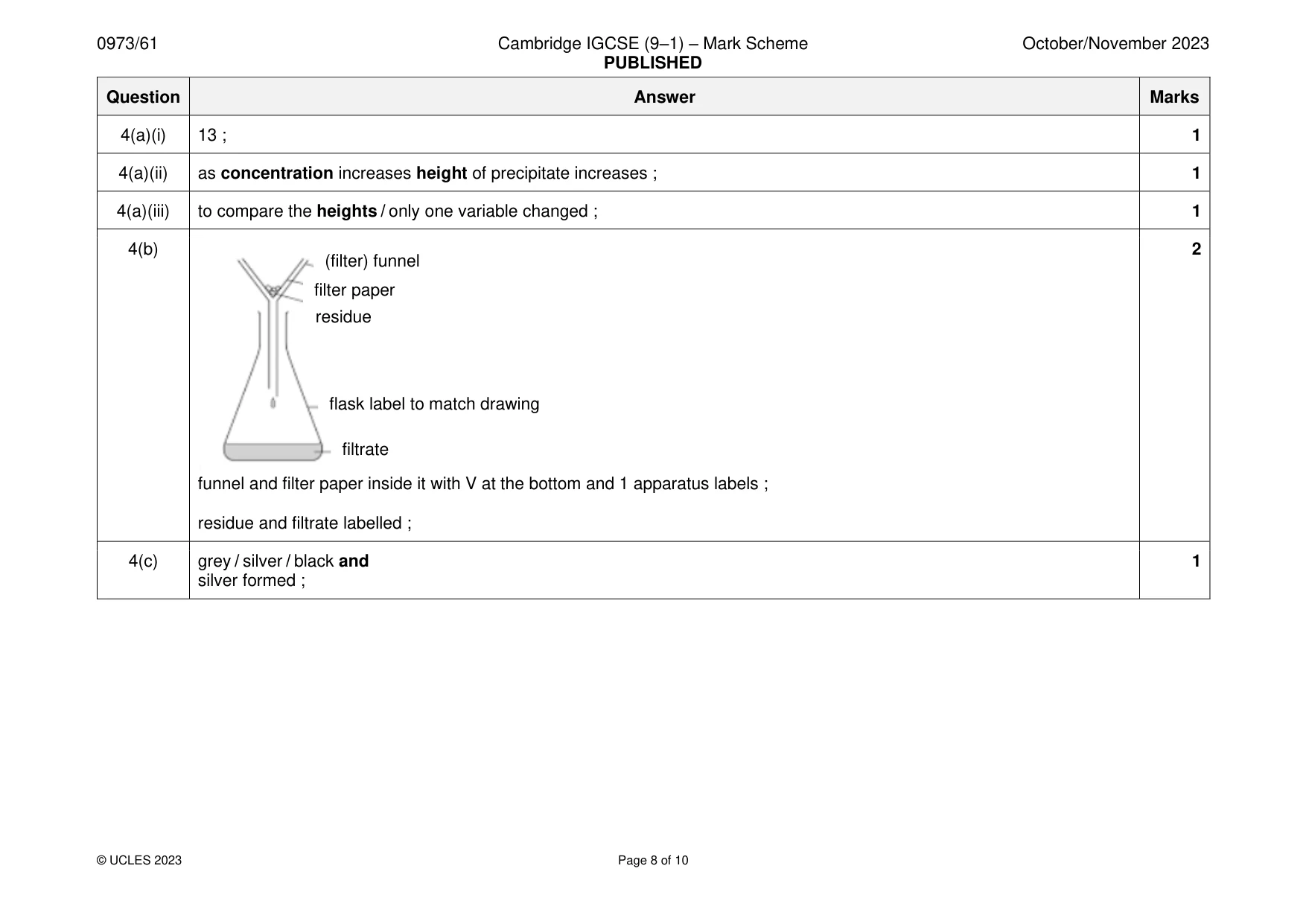 Mark scheme, page 8 of 10