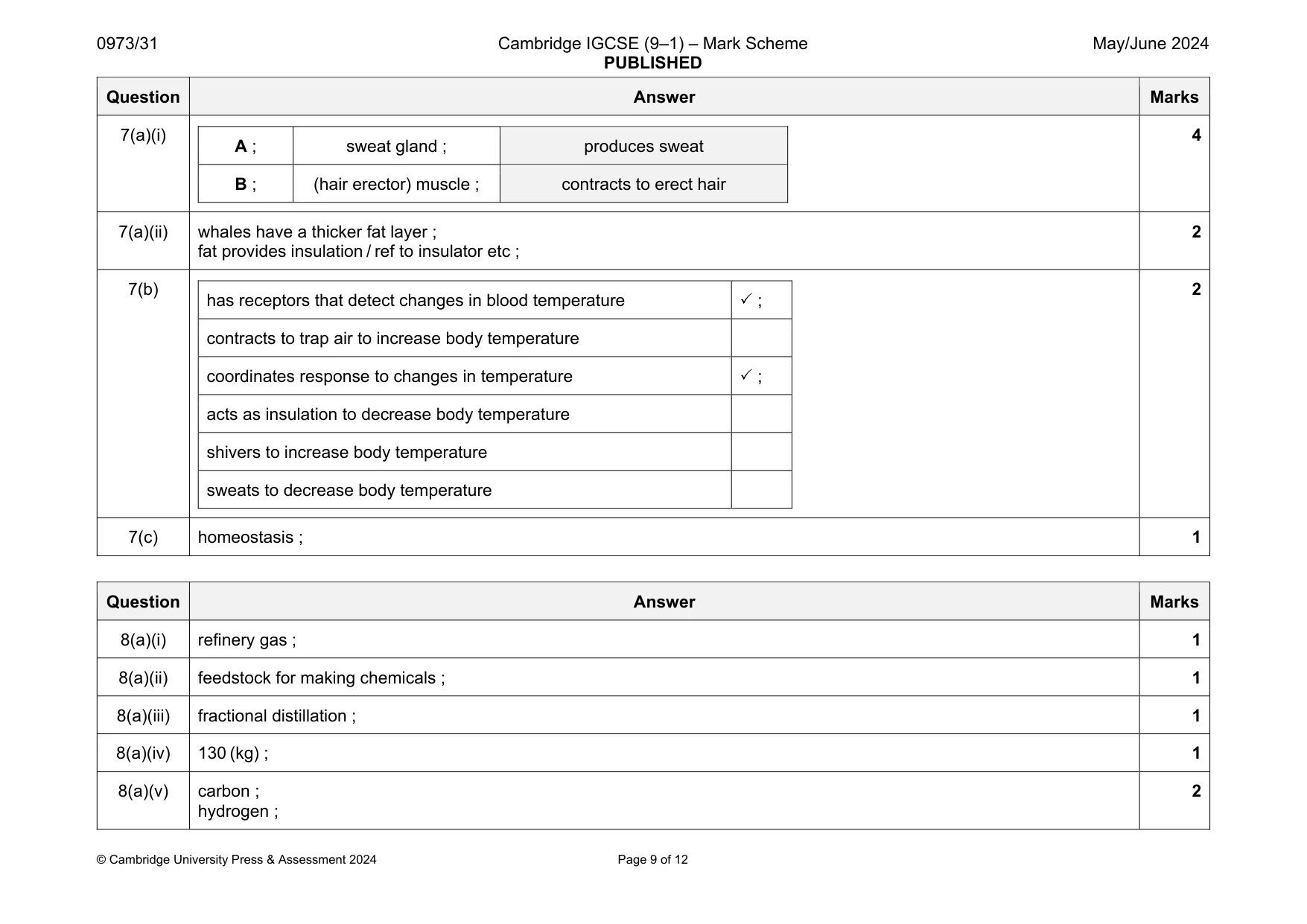 Mark scheme, page 9 of 12