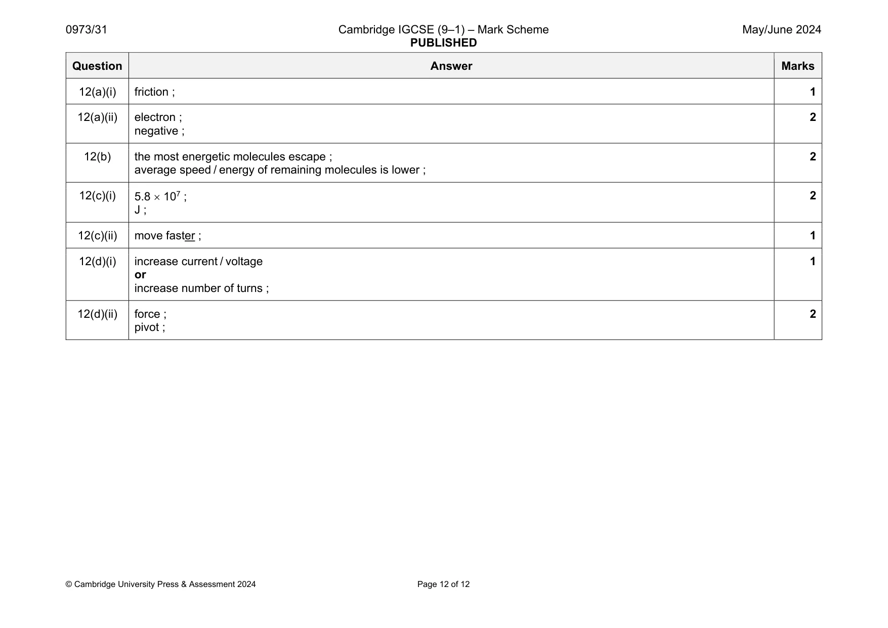Mark scheme, page 12 of 12