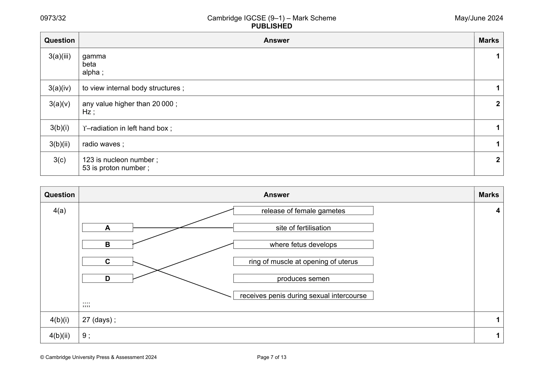 Mark scheme, page 7 of 13