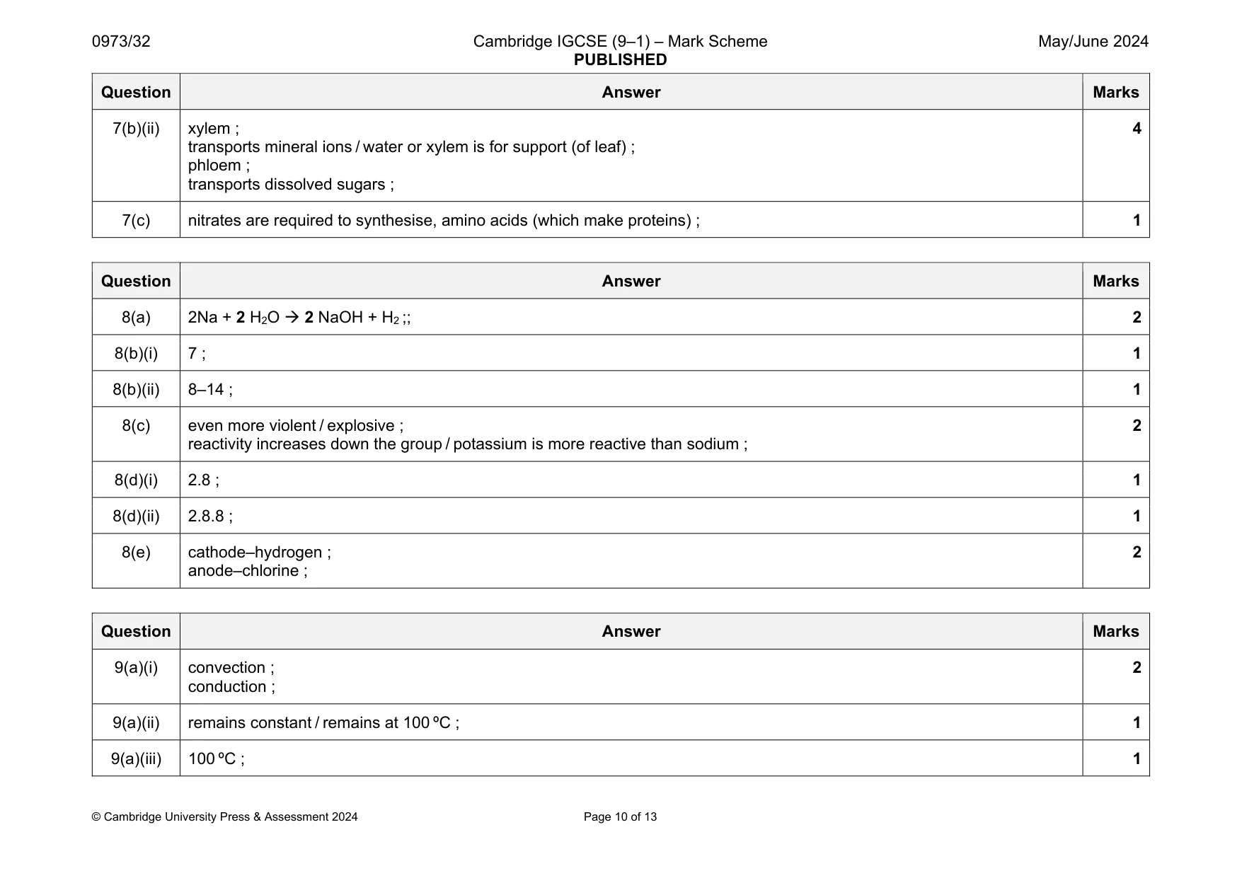 Mark scheme, page 10 of 13