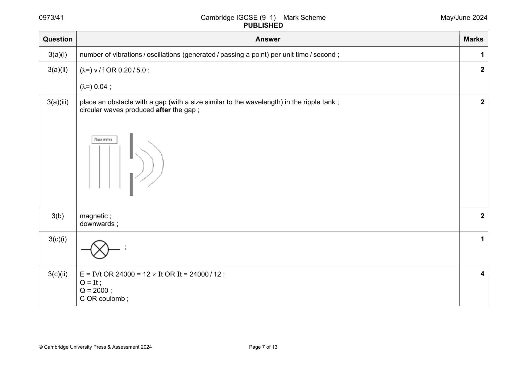 Mark scheme, page 7 of 13